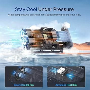 Renogy Inverter P2 2000W Pure Sine Wave Inverter 12V DC to 110V AC Converter, Off-Grid Solar Power Inverters for Vehicles, Truck, RV, Home, with Built-in 5V/2.1A USB / Hardwire Port, Remote Controller