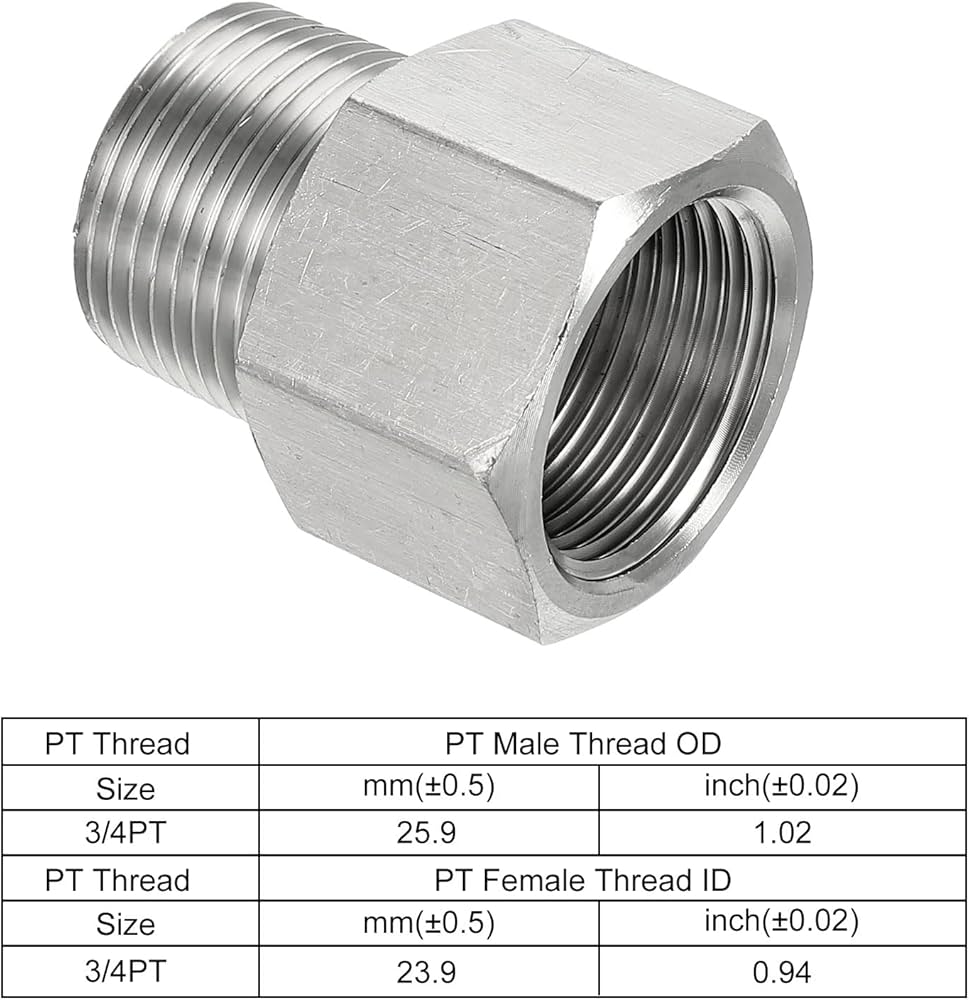 Amazon.co.jp: uxcell 六角レデューサーブッシング 3/4 PTオス-3/4 PT