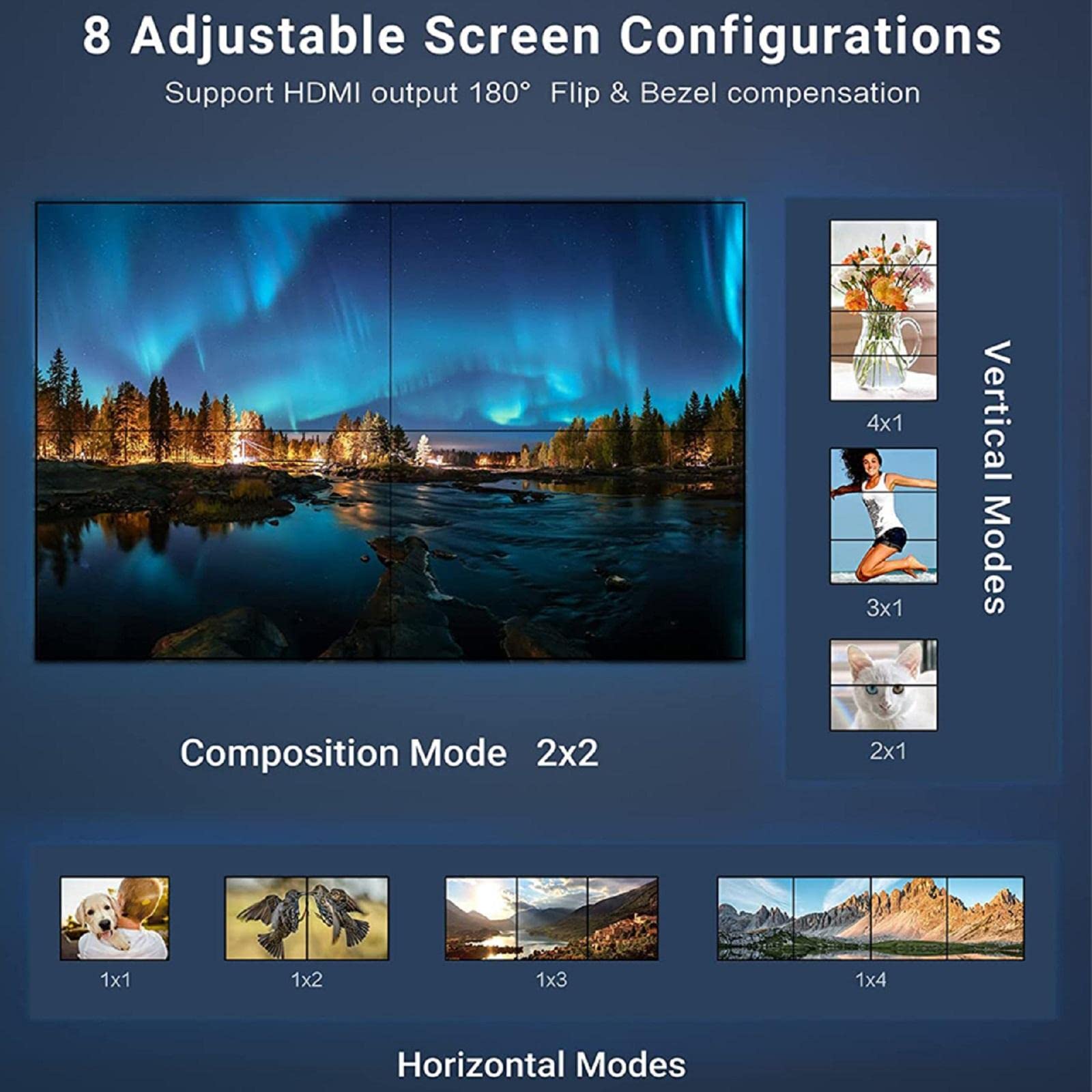4K 2x2 Matrix Video Kontroler ścienny z pilotem zdalnego sterowania, 60 Hz HDMI Matrix Switch 4x4 HDMI Matrix Selector Box 1X2 1X4 1X3 2X1 3x1 4X1