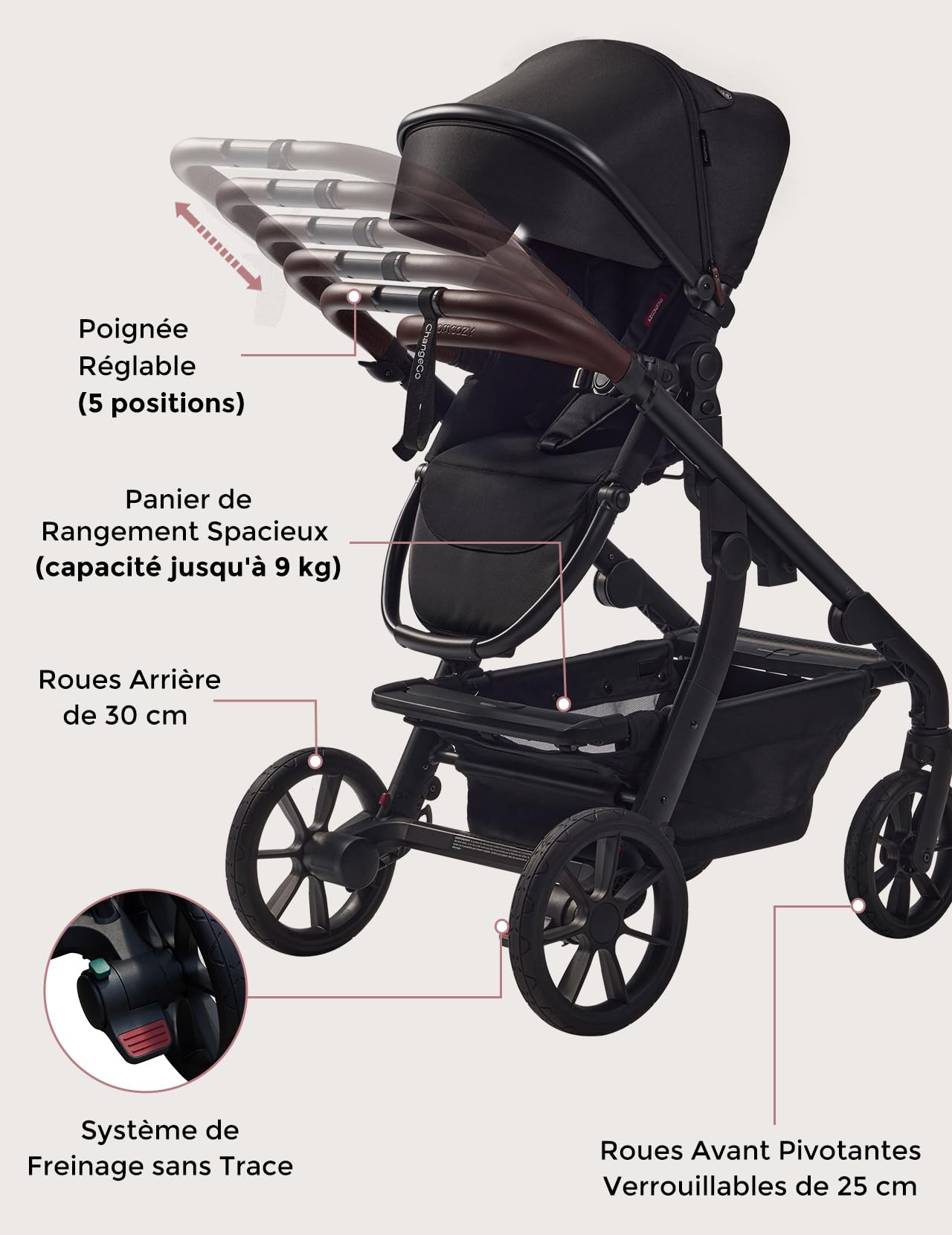 Momcozy ChangeGo Poussette Bébé, Convertible, Auvent Extensible, UPF 50+ | 5 Configurations, Simple-Double-Chariot, Nacelle, Siège, Grandes Roues PU, Suspension, Voyage, Cadeau