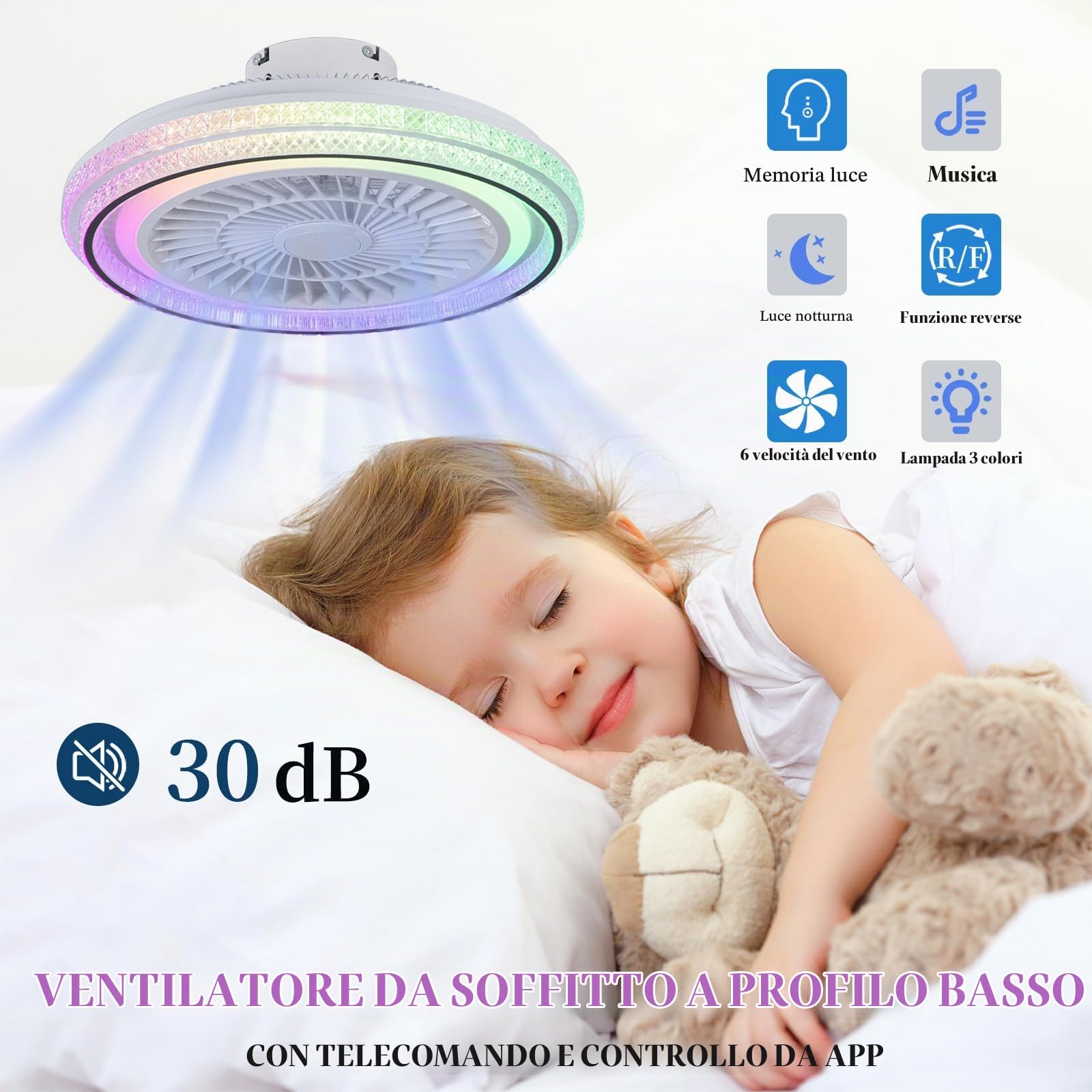 Alexa RGB Lampadario Con Pale Ventilatore E Altoparlante Musicale Bluetooth Bambini Lampada A Led Con Ventilatore Da Soffitto Con Luce E Telecomando 6 Velocità Per Cameretta Soggiorno Festa