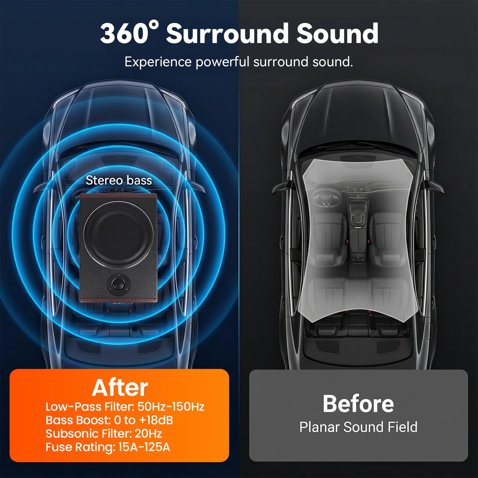 OiLiehu Untersitz Auto Subwoofer 600W, 8" Schlanker Auto Subwoofer mit Stereo-Surround-Sound, Bassverstärkung, Integrierter Audioverstärker, Plug-and-Play