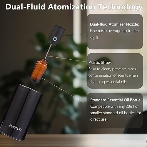 Miniatura 5 de Difusor de aceite esencial sin agua negro portátil para aromaterapia, nebulizador inalámbrico, mini máquina de aroma, capacidad de 0.7 fl oz,