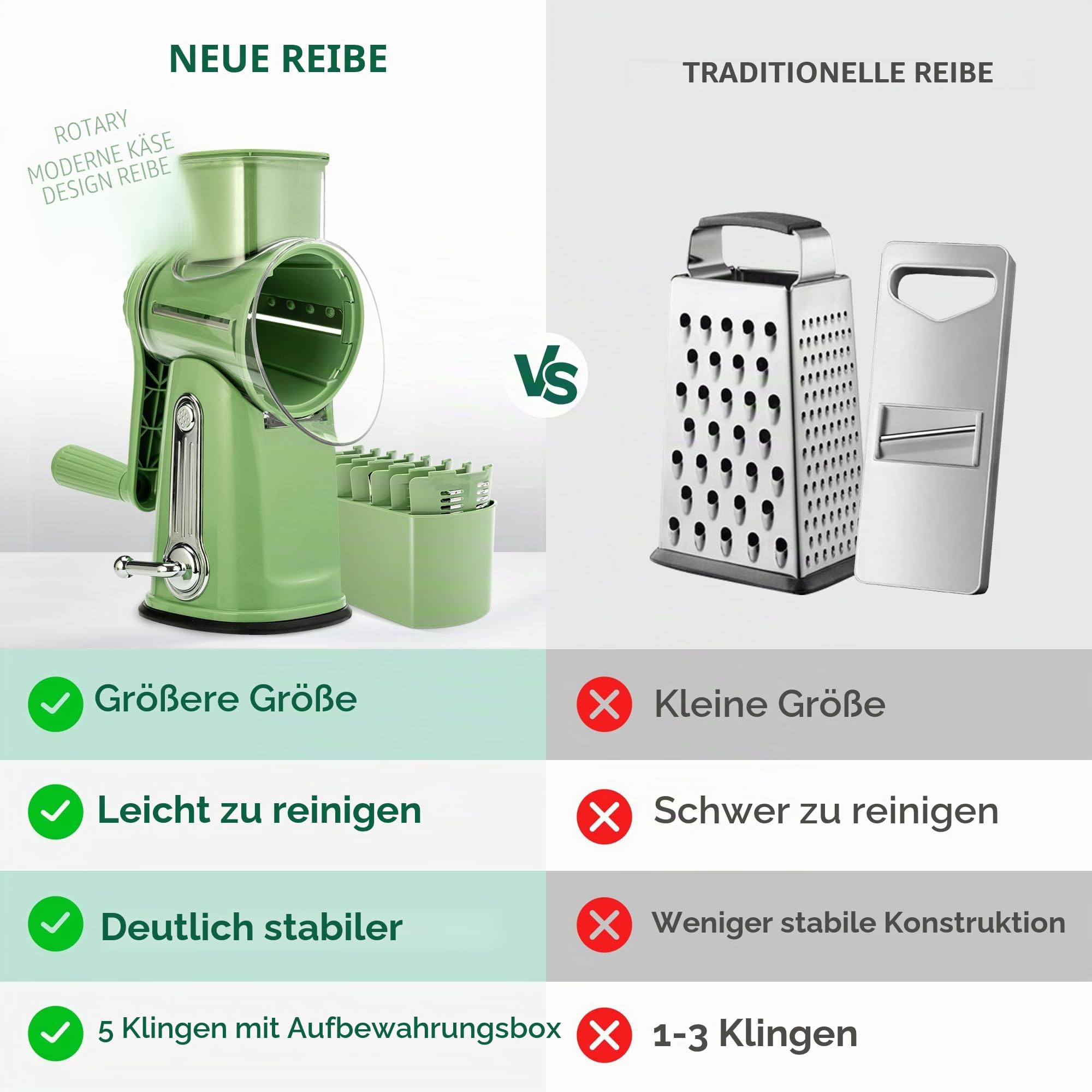 SUSTEAS Käsereibe mit Kurbel - Reibe für Gemüse mit 5 Trommelblättern, Starkem Saugfuß, Gemüseschneider,ideal für Käse,Gurken, Karotten,Nüsse,Gemüse usw, mit Klingenaufbewahrungsbox (Retro-Grün)
