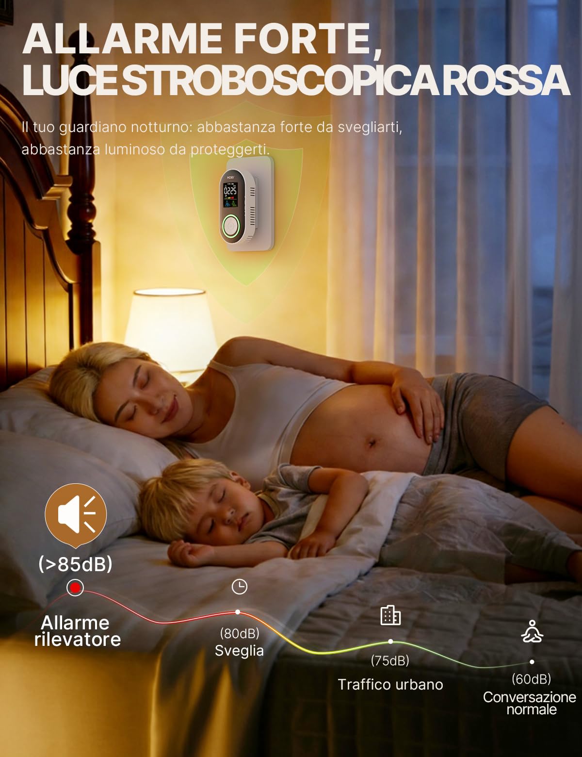 Rilevatore Monossido di Carbonio e Gas con Presa di Corrente - Rilevatore CO 4 in 1 con Sensore Temperatura & Umidità - Allarme Sonoro per GPL, Propano, Metano, Etano & CO - Per Casa e Camper