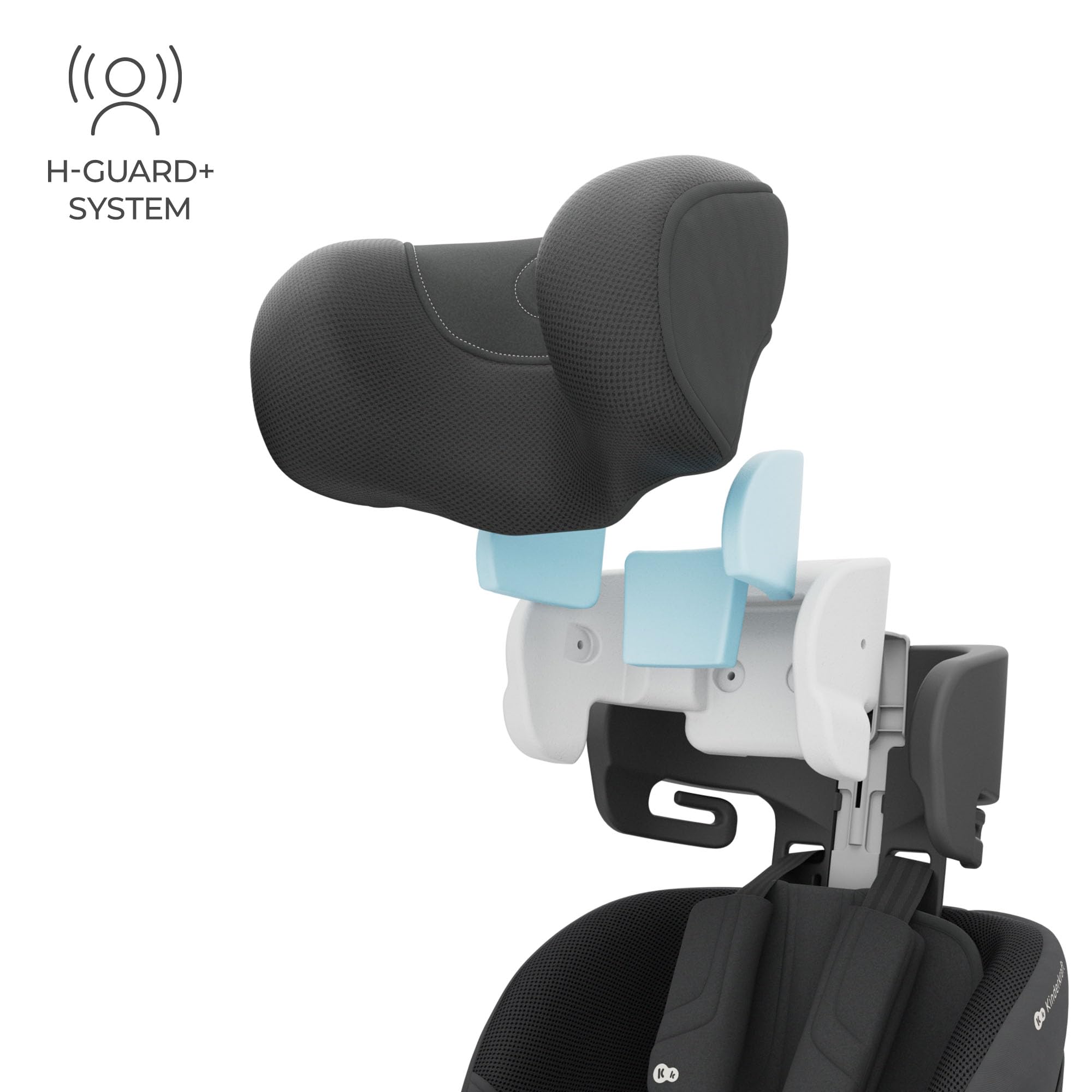 Kinderkraft I-360 2 PRO Silla de coche, I-SIZE 40-150 cm, Isofix, Silla coche bebé, para niños, Ajustable, Sillade, RWF, FWF, Asiento de coche, 360º, Grupo 0+/1/2/3, 0-36 kg, Negro
