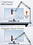 CACENCAN Boom Arm, 360° Rotatable Microphone Stand with Desk Mount, Foldable Desk Mic Arm with 3/8'' to 5/8'' Screw Adapter, Microphone Arm for Live Streaming, Gaming, Podcasting (M02 pro)