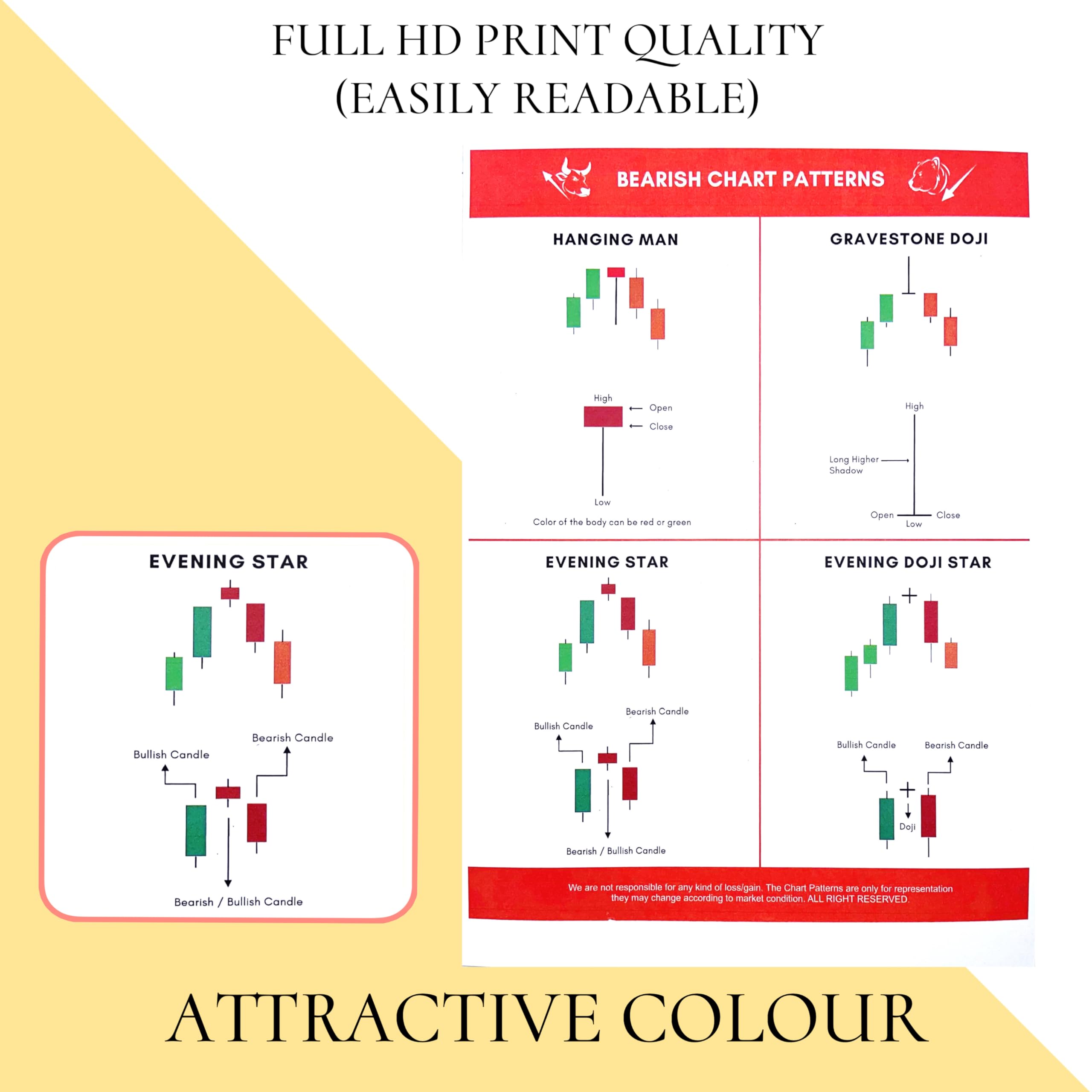 Pack of 22 Trading Chart Pattern Book, Candle Stick Chart Patterns, Crypto  and Stock Market Book with Double Tape, Perfectly Sized Scratch Resistant  Sheets for Traders : Amazon.in: Home & Kitchen