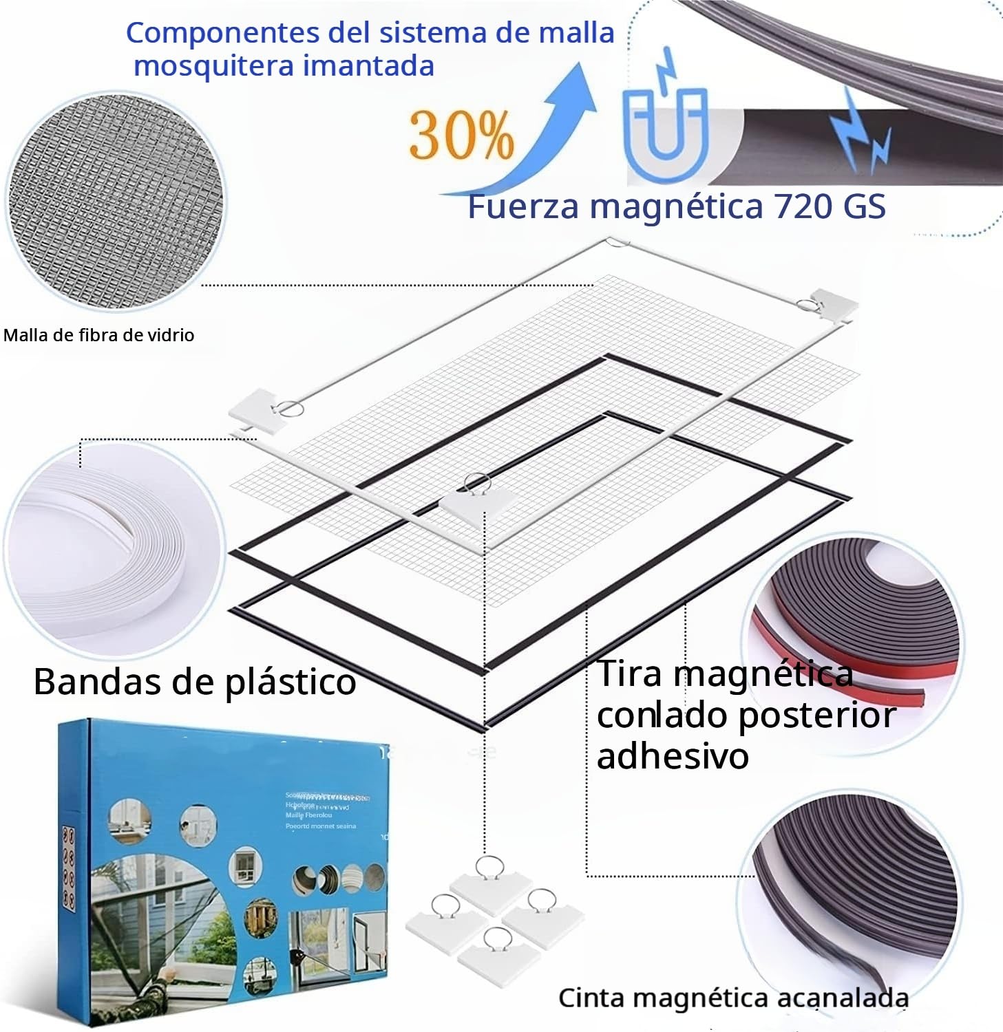 Mosquitera Magnética para Ventana, Tamaño Máximo 130 x 150 cm, Red de Fibra de Vidrio, Fácil Instalación, Recortable y Sin Taladrar