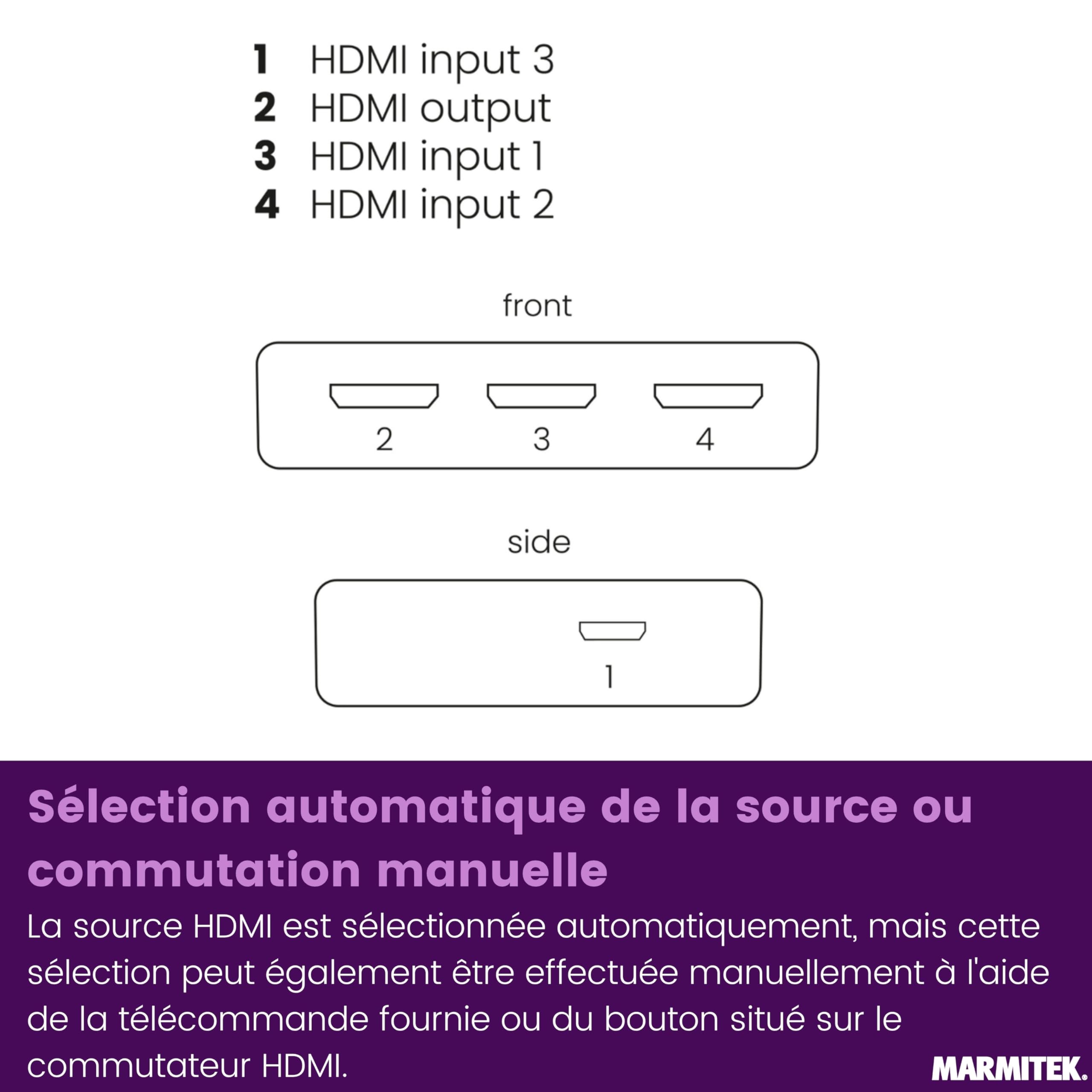 Marmitek AS38 - Switch HDMI 2.1 8K60 4K240 Gaming 3 entrées 1 Sortie