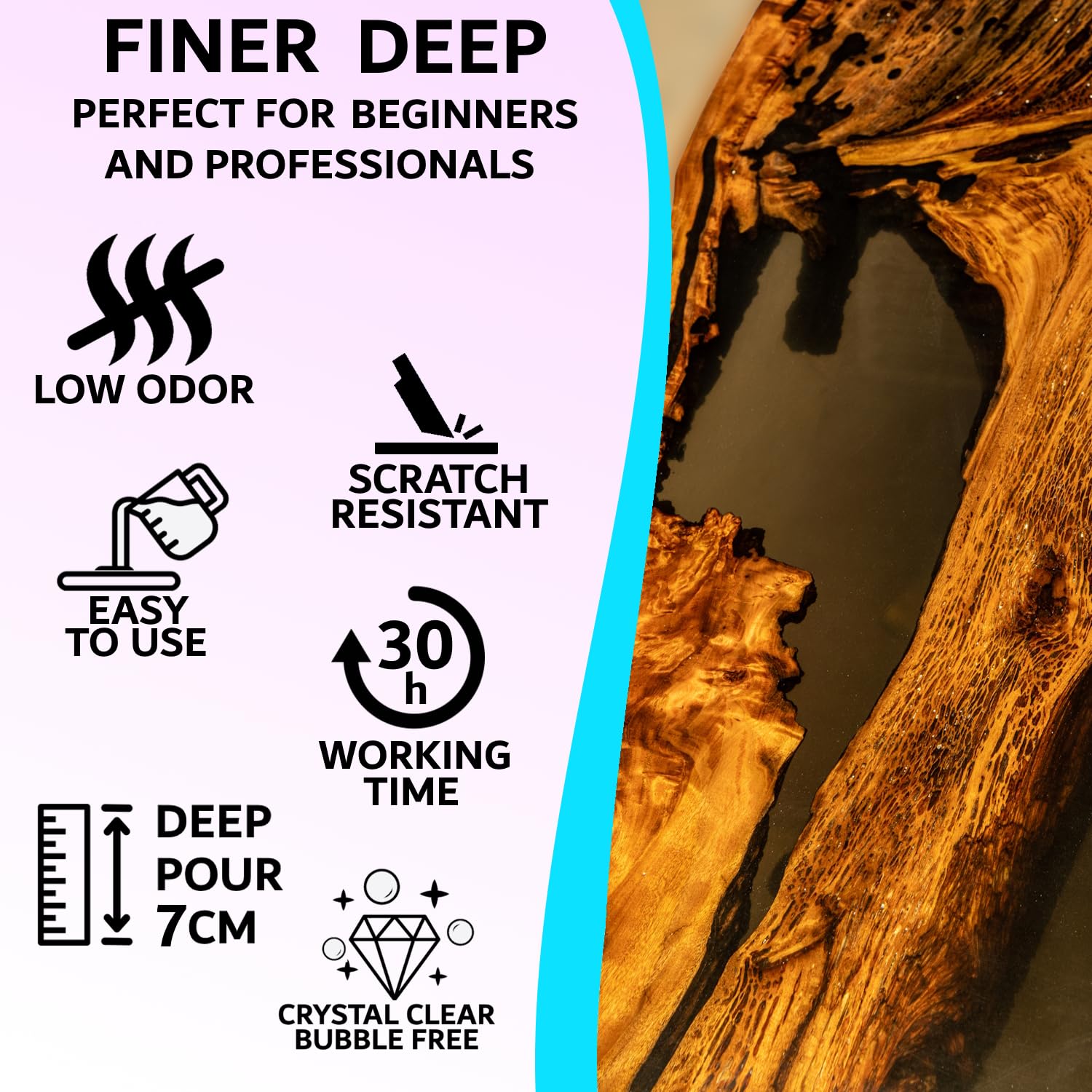 FineR DEEP Resina epossidica con indurente 2,8 kg I Getti profondi UV Resina I resina epossidica colata + indurente I Resina di esposizione fino a 7 cm