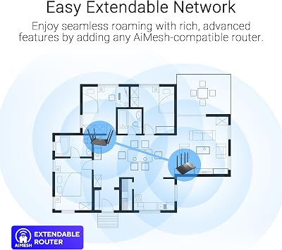ASUS RT-AX52 Pro AX3000 WiFi6 Dual-Band Extendable Router