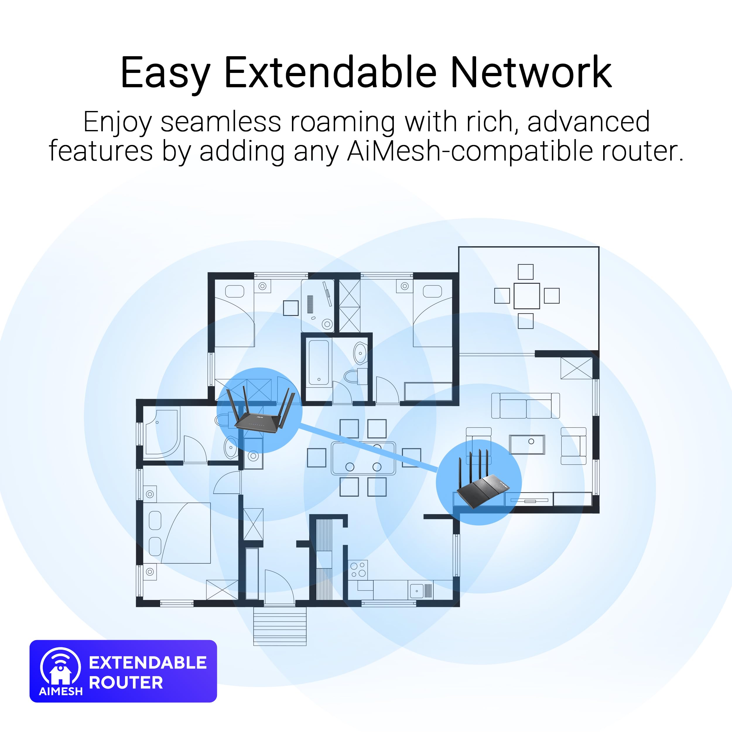 ASUS RT-AX52 Pro AX3000 Dual Band WiFi 6 router (Instant Guard, zabezpieczenie przed dziećmi, zintegrowana sieć VPN, AiMesh, 3000 Mbps)