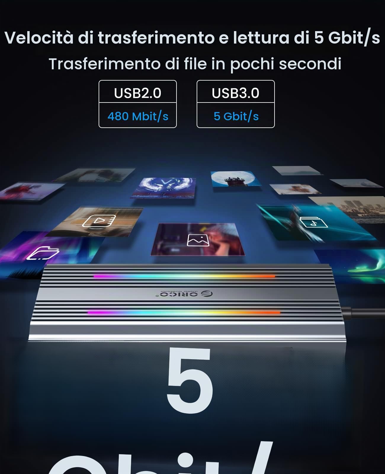 ORICO 12 in 1 USB C Docking Station, Doppia HDMI 4K, VGA 1080P, PD 100W, RJ45, 3 USB 3.0, SD/TF, AUX, 14 Modalità RGB Illuminazione, Compatibile per Windows/Mac OS
