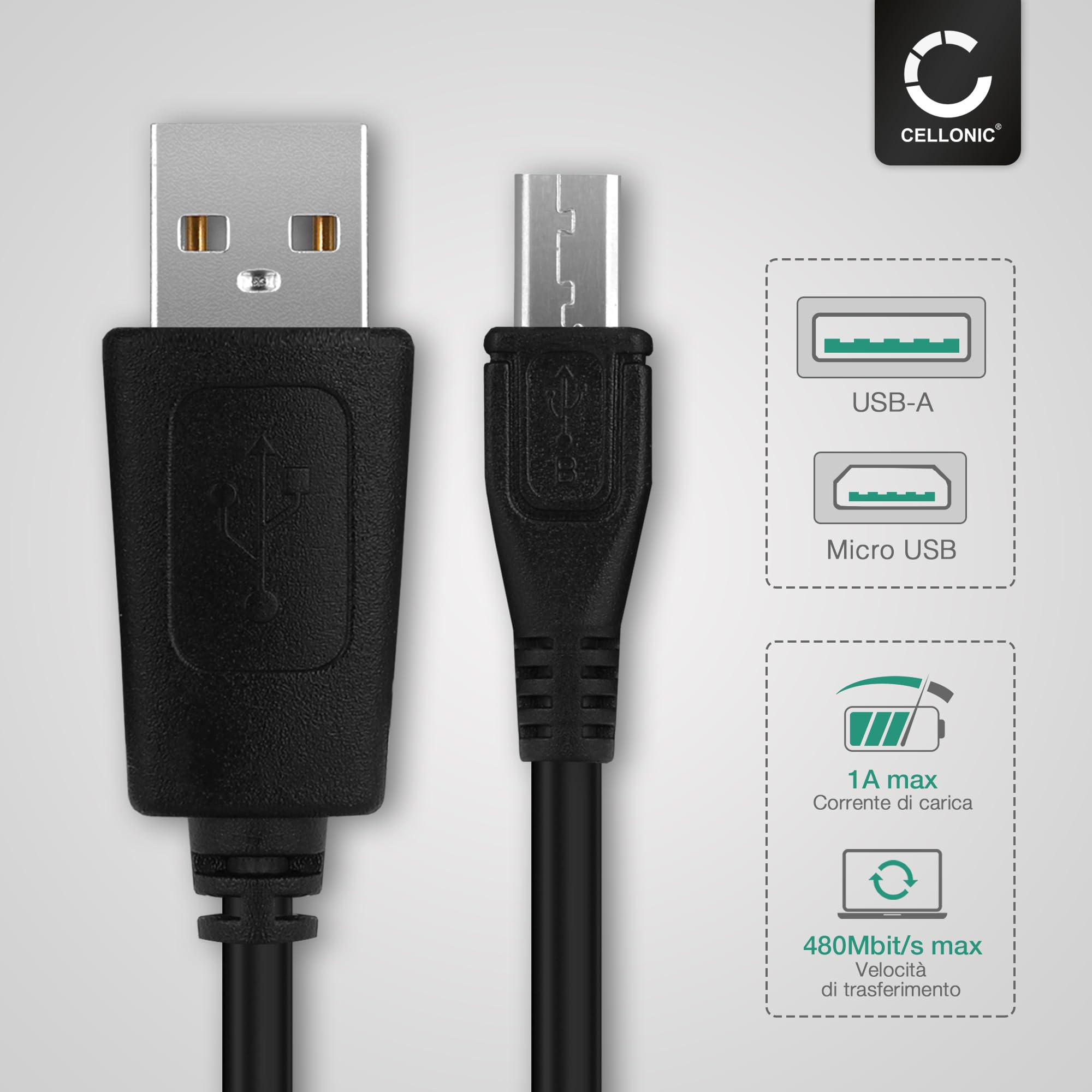 CELLONIC Cavo USB del tipo Micro USB compatibile con Itel A56, A37, P37, A36, P36, P36 Pro lte, A33, P33, A16, A16 Plus, S16, S15, P15 1A cavetto per