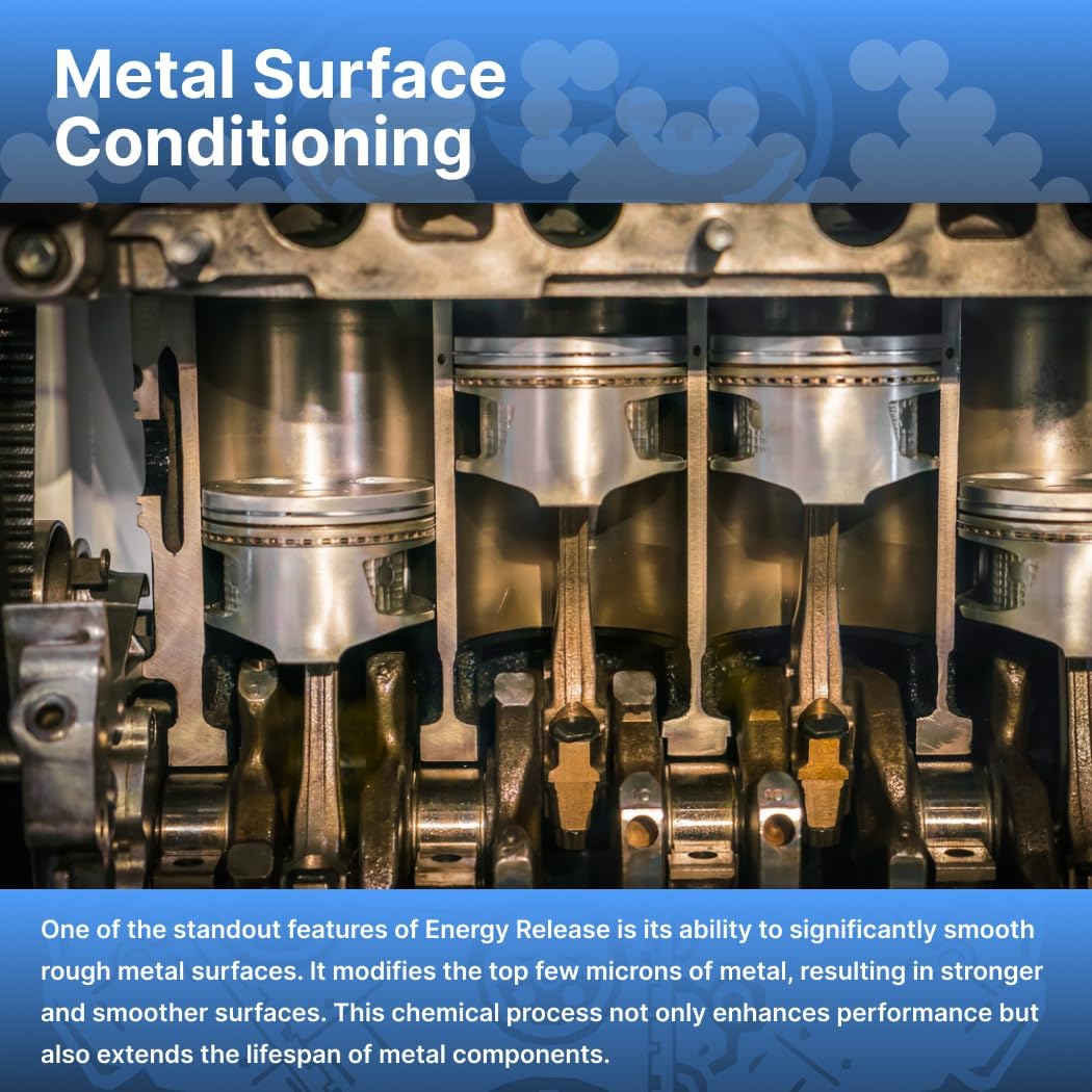 P003 Anti-Friction Engine Treatment - 1 Gallon