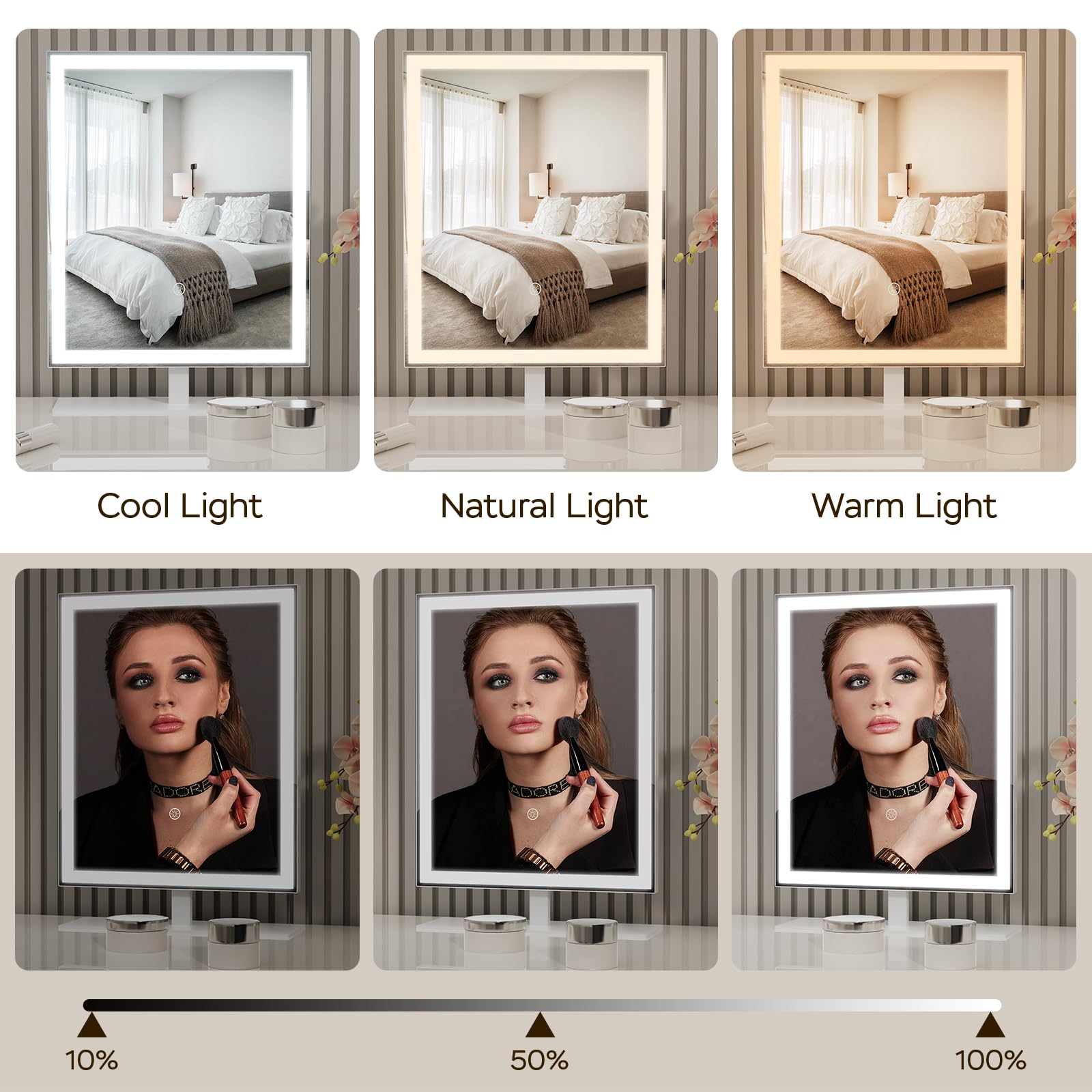 ANTENLICHT Miroir Coiffeuse LED avec Grossissement 10X, Miroir de Maquillage 3 Couleurs, Mirroir Maquilleur Lumineux à Intensité Variable, Miroir de Maquillage de Table Moderne, Blanc