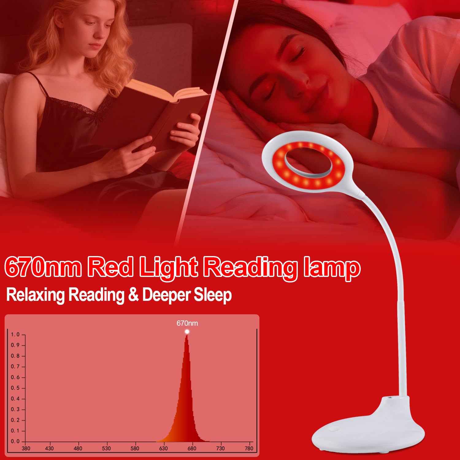 670 nm Rotlicht-Leselampe für Schlaf, kein blaues Licht, wiederaufladbar, dimmbar, tragbar, rotes LED-Licht, zum Lesen bei Nacht, Arbeiten und Basteln – ideales Geschenk für Buchliebhaber