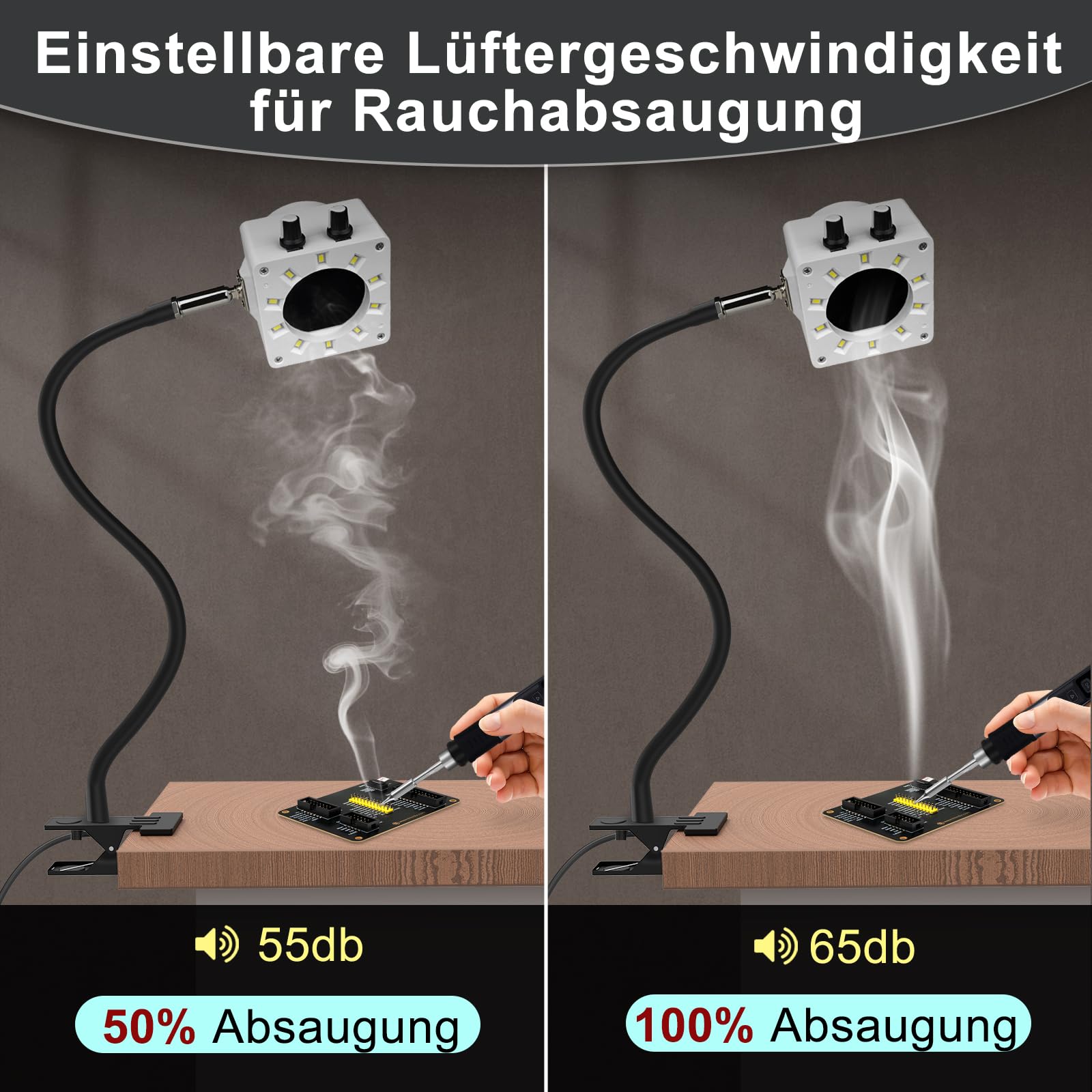 Treedix Lötrauchabsorber, Lötdampf-Absaugventilator mit Dimmbarem LED-Licht und Saugkraft, 15 Aktivkohlefilter für Löten, Schweißen, Holzverbrennung und Hartlöten(Weib)