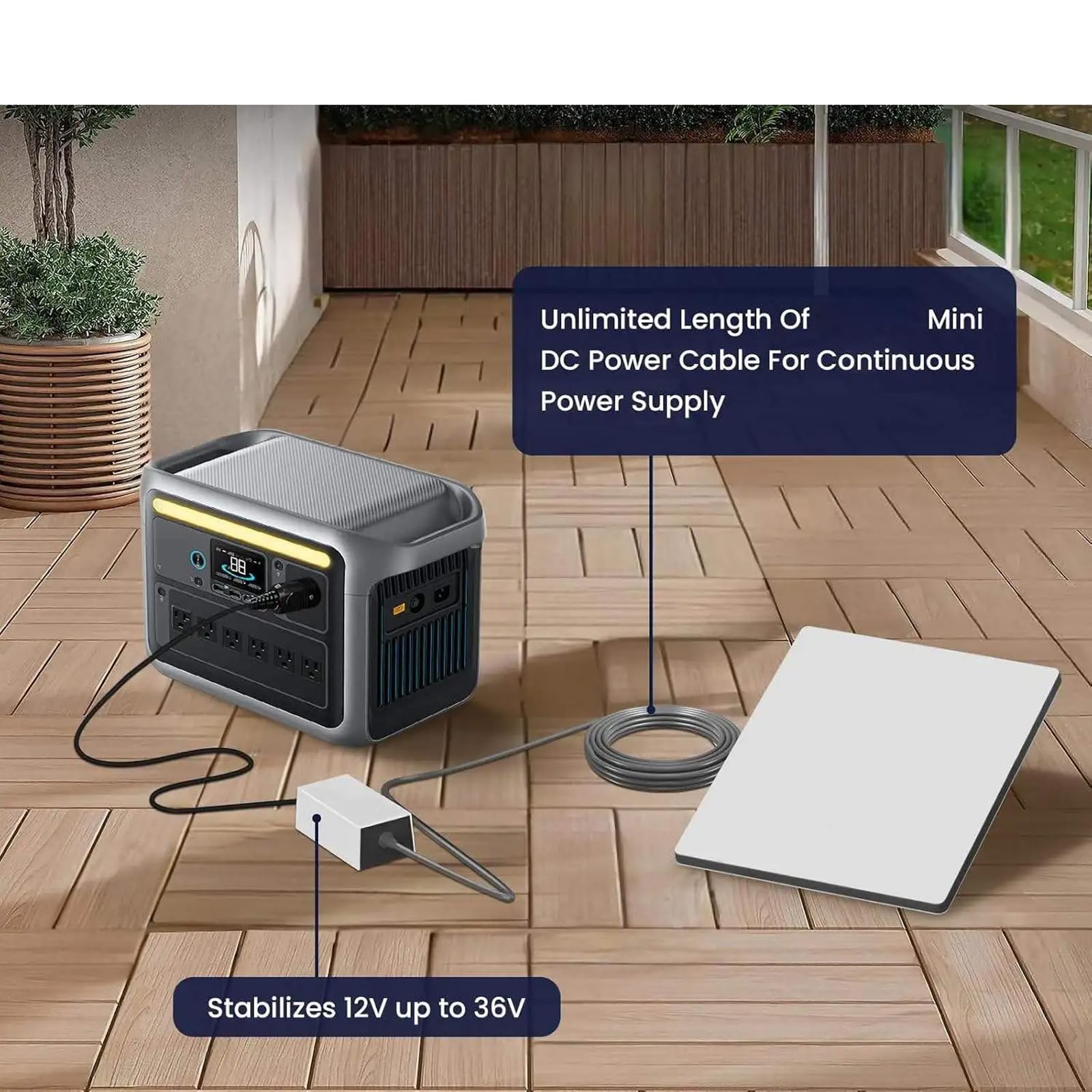 Régulateur de potentiel courant direct haute efficacité 67 W Charge rapide Courant continu Plusieurs automobiles et connexion d'alimentation étanche du véhicule