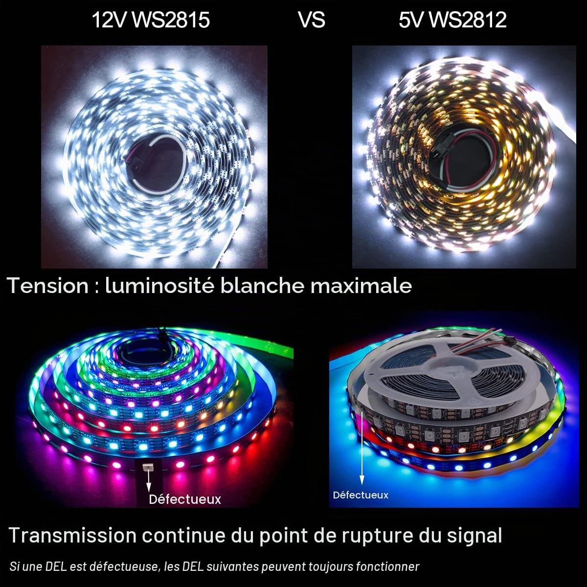 12V WS2815 Bande Lumineuse LED, 5m RGB Double Signal LED Pixel Strip 300 LEDs IP30 Flexible Full Color Ruban LED Programmable Adressable Individuellement pour DIY, Décoration Publicitaire