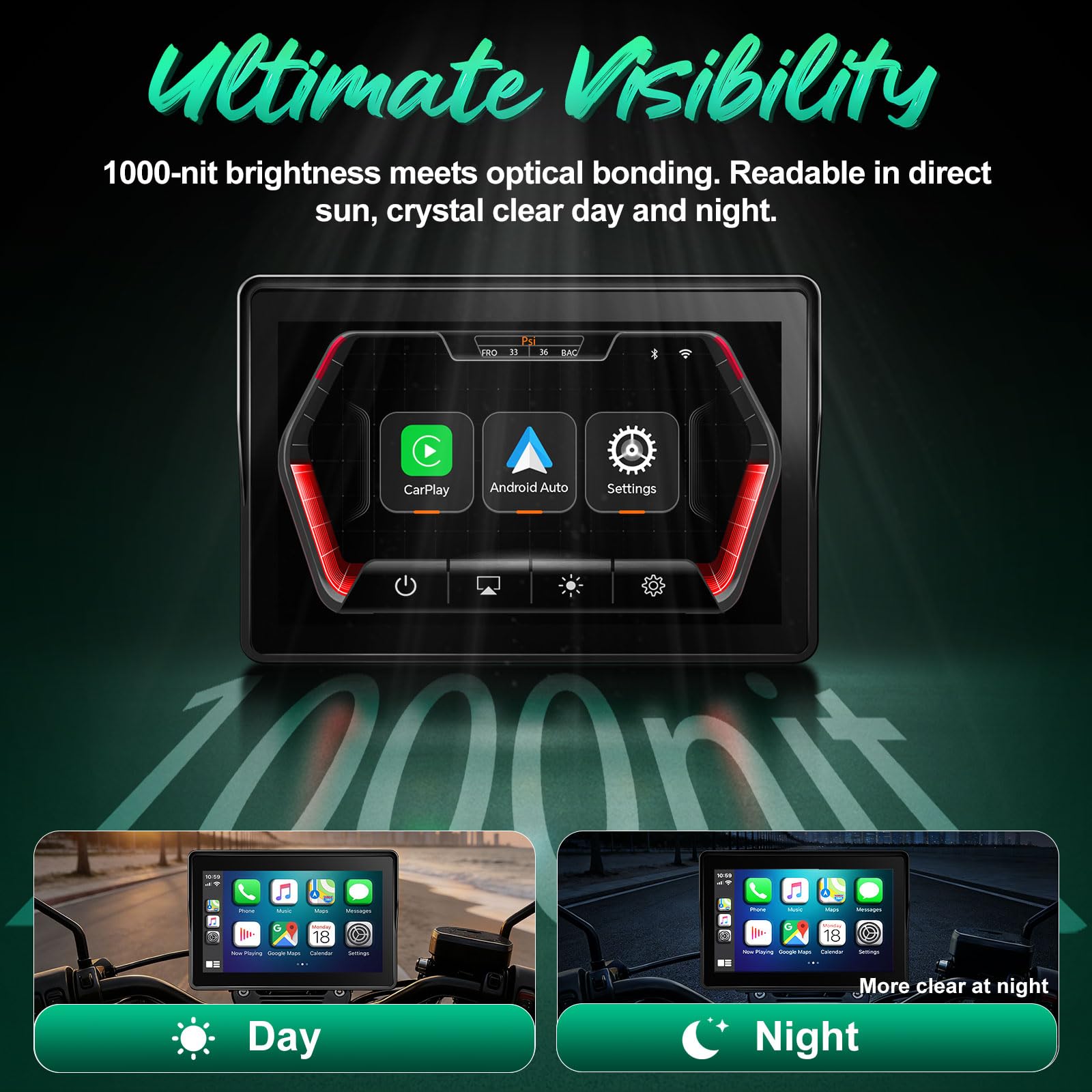 Amazon.com: 2026 YZW GPS Carplay 5 inch for Motorcycle with