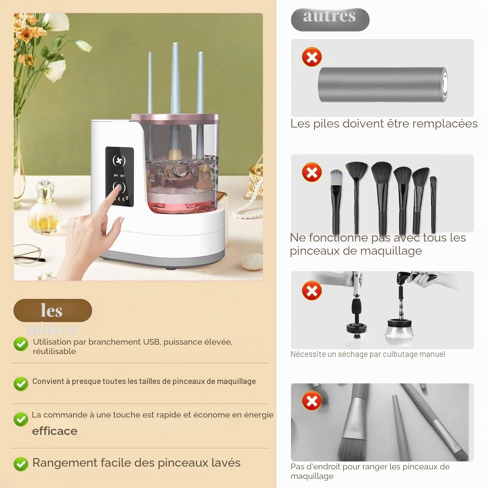 Nettoyeur Pinceau Maquillage,Machine Nettoyage Électrique avec Séchoir & Support - Laveur Pinceau Automatique USB pour Toutes Tailles Pinceaux Cosmétiques & Beauty Blender, Arrêt Auto 5 Min