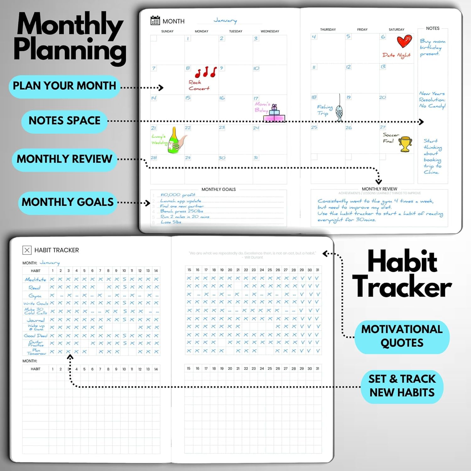 Wyze Planner Agenda giornaliera non datata, organizer per la produttività di 3 mesi, formato A5, con pagina intera al giorno, programma orario, impostazione obiettivi, tracker abitudini, pagine