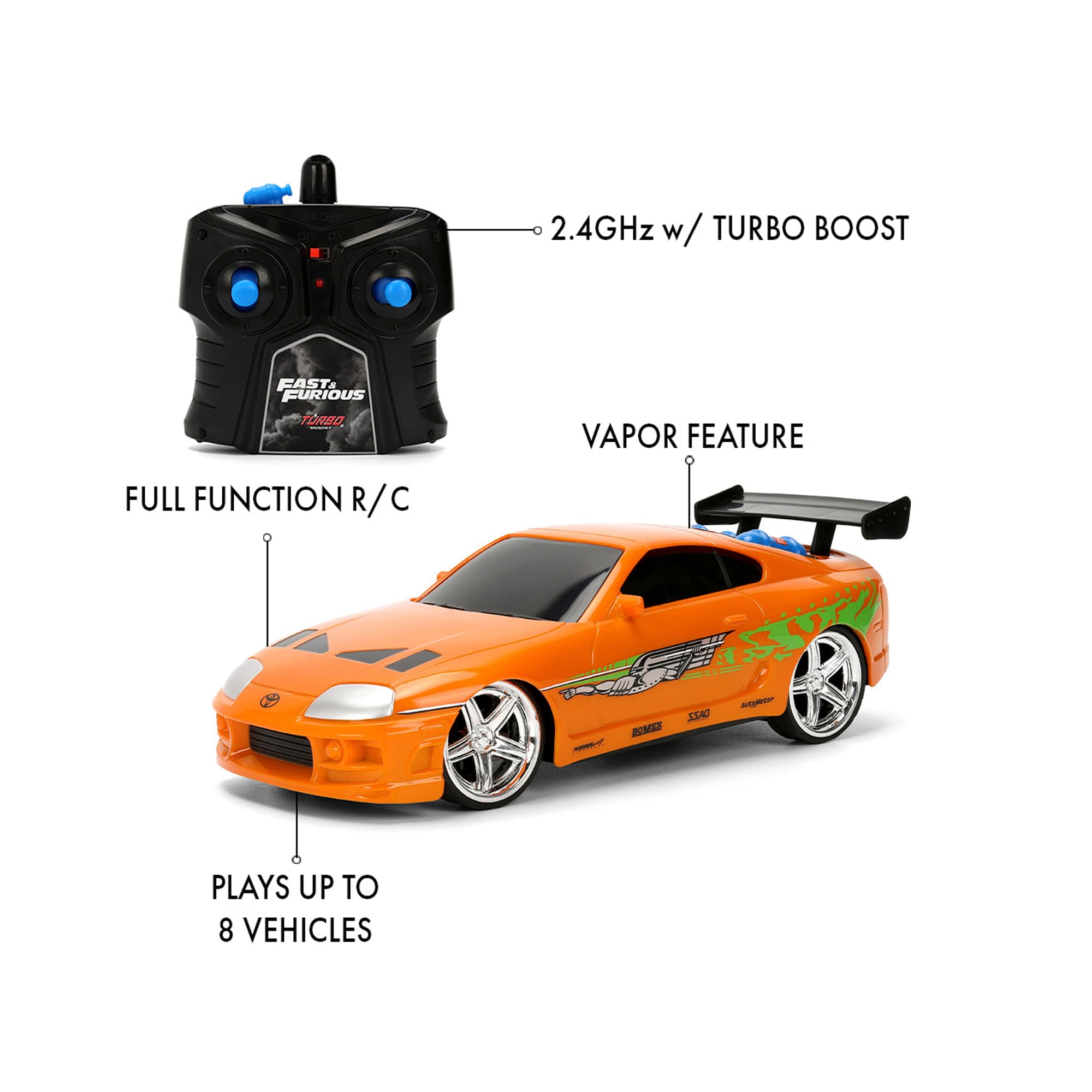 Amazon.co.jp: Jada FAST & FURIOUS RC ニトロパワー ベイパー トヨタ
