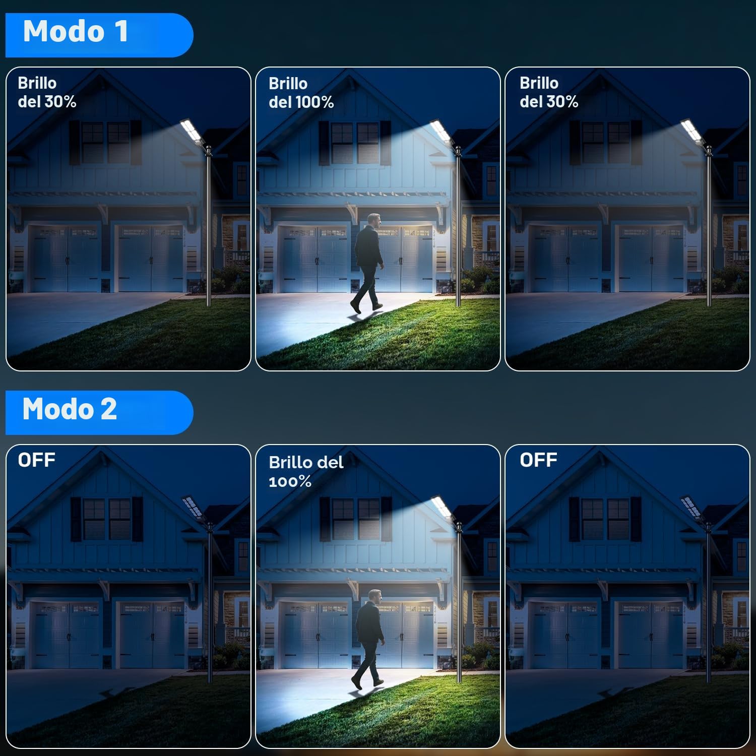 Farolas Solares Exteriores Potente, 6500K Luz Solar Exterior Jardín con Sensor de Movimiento, Control Remoto, Impermeable 280° Foco Solar Lampara Exterior para Garage Patio, 2 Paquetes