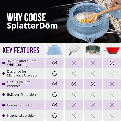Miniatura 2 de L.I.Q - Protector de salpicaduras de silicona, se adapta a macetas de 8 y 10 pulgadas (20 y 9.8 in), apto para microondas y duradero, incluye tapa