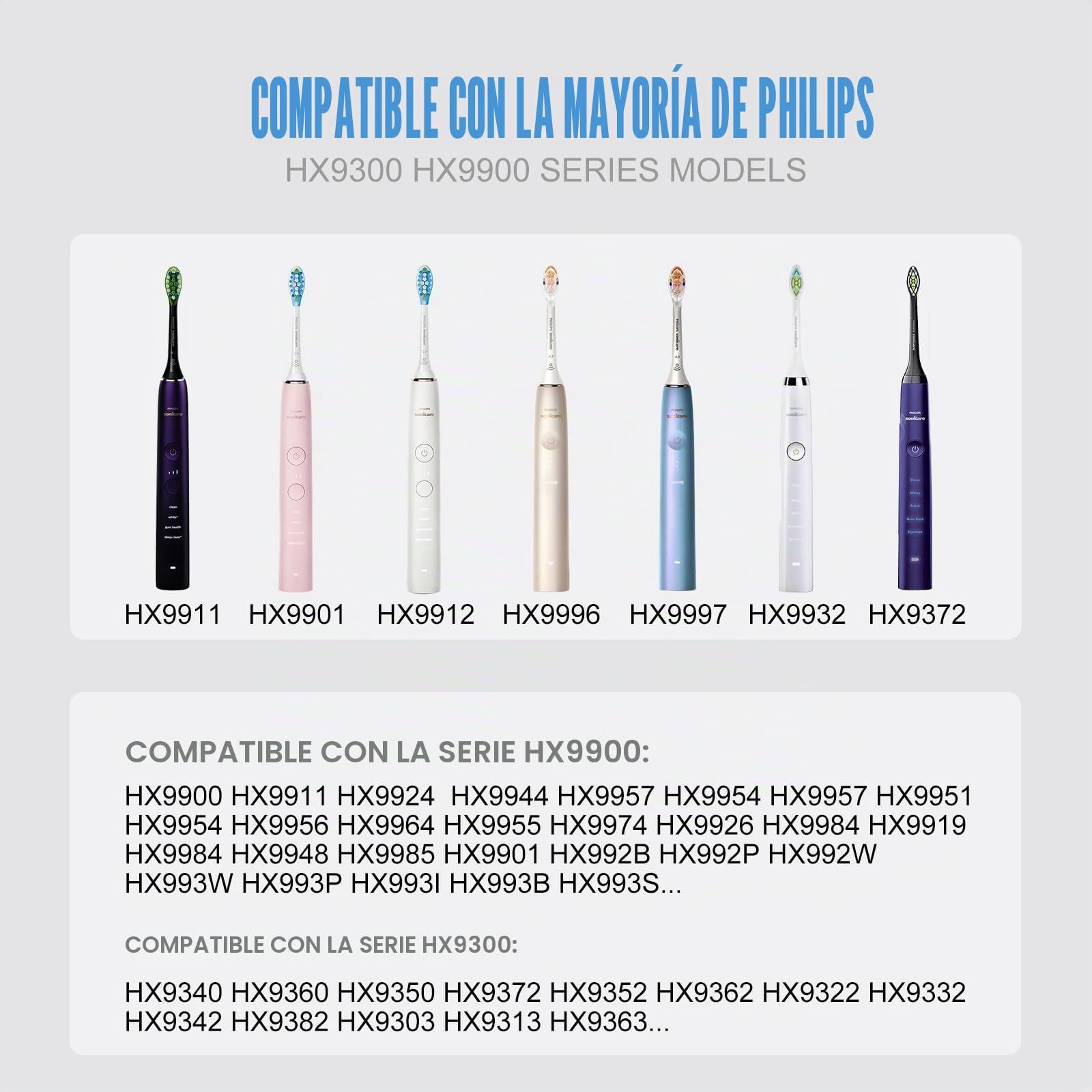 Cargador Cepillos Electricos para Philips, Cepillo de Dientes Eléctrico Compatible con Philips Sonic HX9300 HX9900 Series Base de Carga Inductiva Portátil a Prueba de Agua