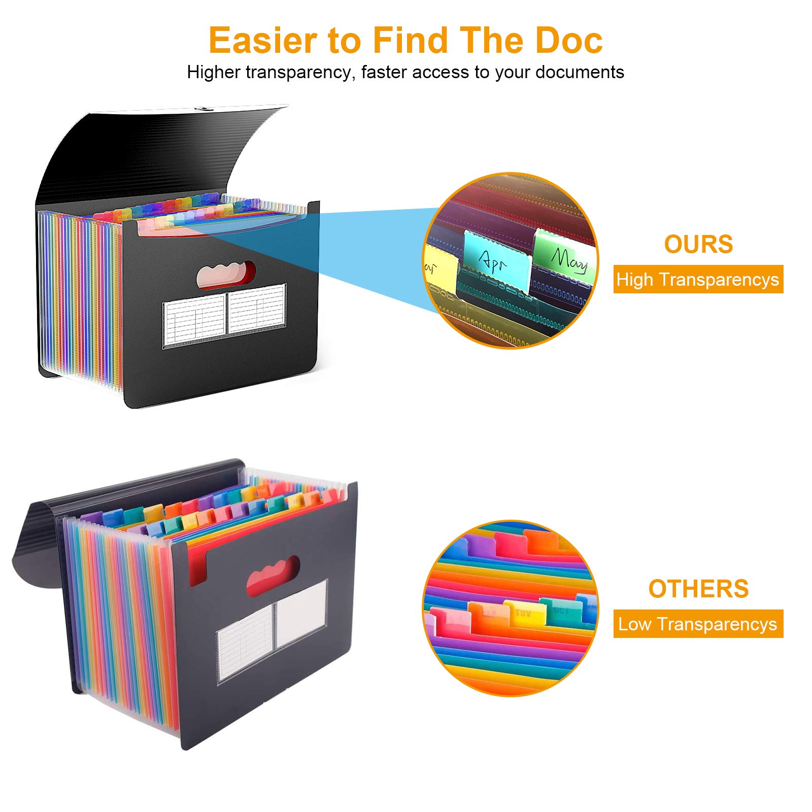 Buy Accordian File Organizer, 24 Pockets Expanding Files Wallets Folder with Expandable Cover