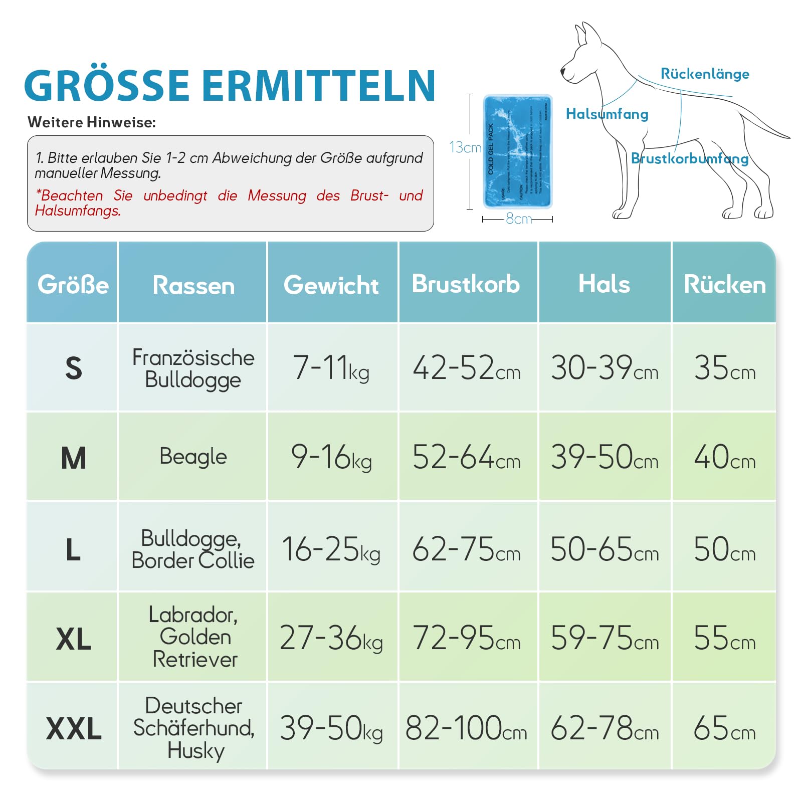 Kühlweste Hund mit 2 Gel-Eisbeutel Hundekühlwesten Reflektierende und Atmungsaktive Kühlmantel Kühljacke für Große Mittlere Hunde kühlhalsband Sonnenschutz kühlung Sommer Grau L