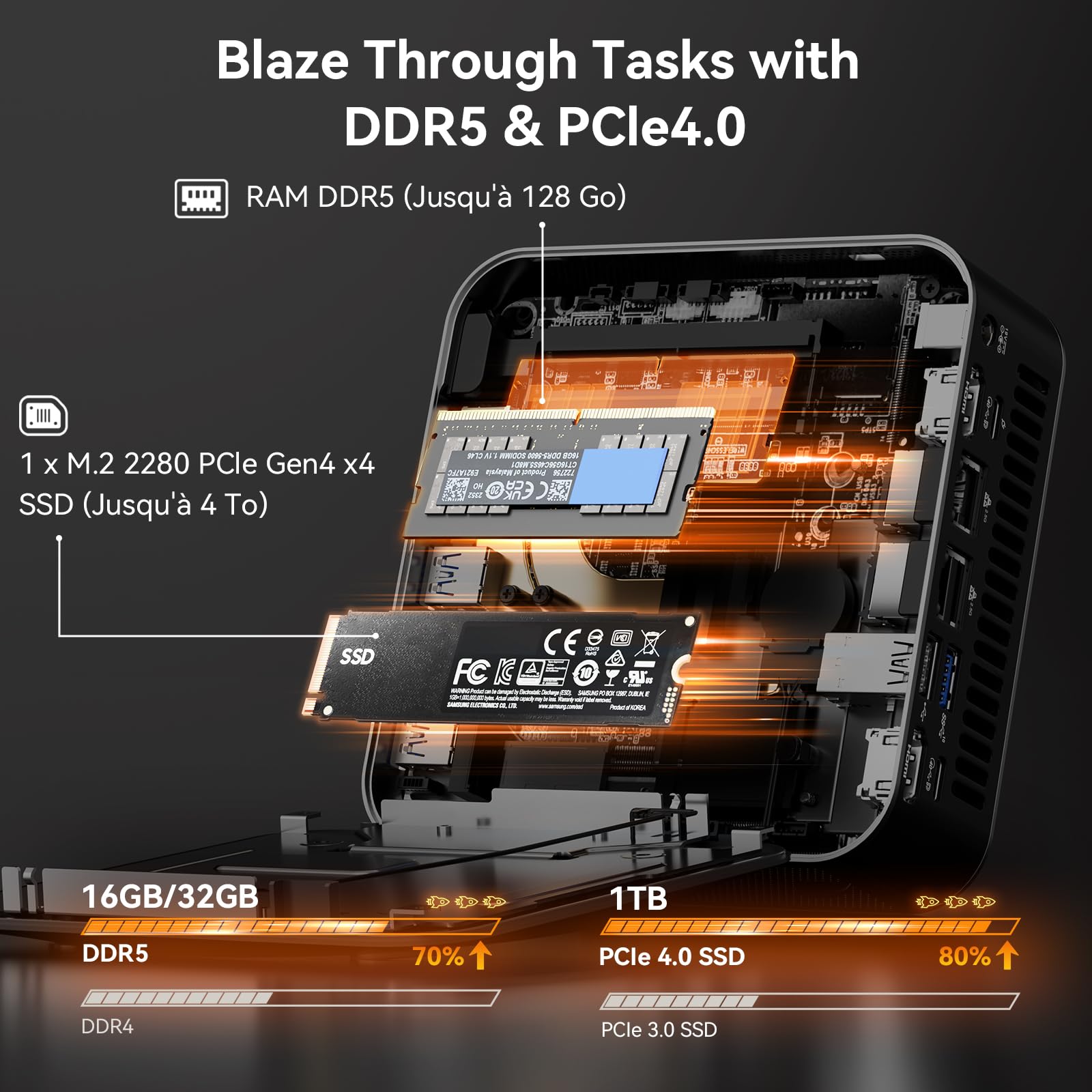 GEEKOM A8 Max Business Mini PC AMD Ryzen 7 8745HS, 16 Go DDR5 RAM