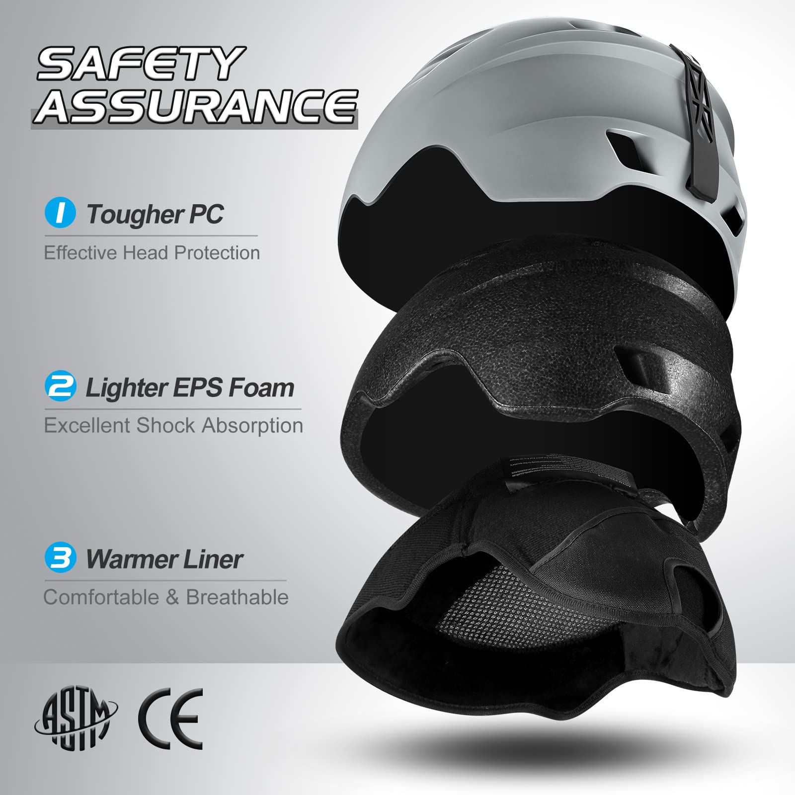 Odoland Casco da Sci Integrale con Visiera, Casco Sportivo per Uomo e Donne, Casco da Snowboard con Maschera UV 400 Proteczione e Antivento, Casco per Sport Invernali