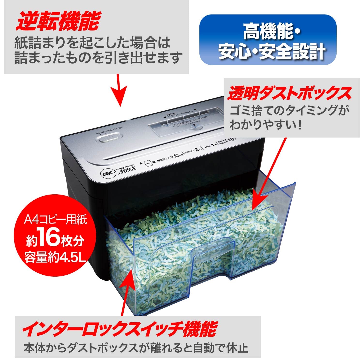 Amazon | GBC シュレッダー 静音 家庭用 クロスカット 最大細断枚数2枚