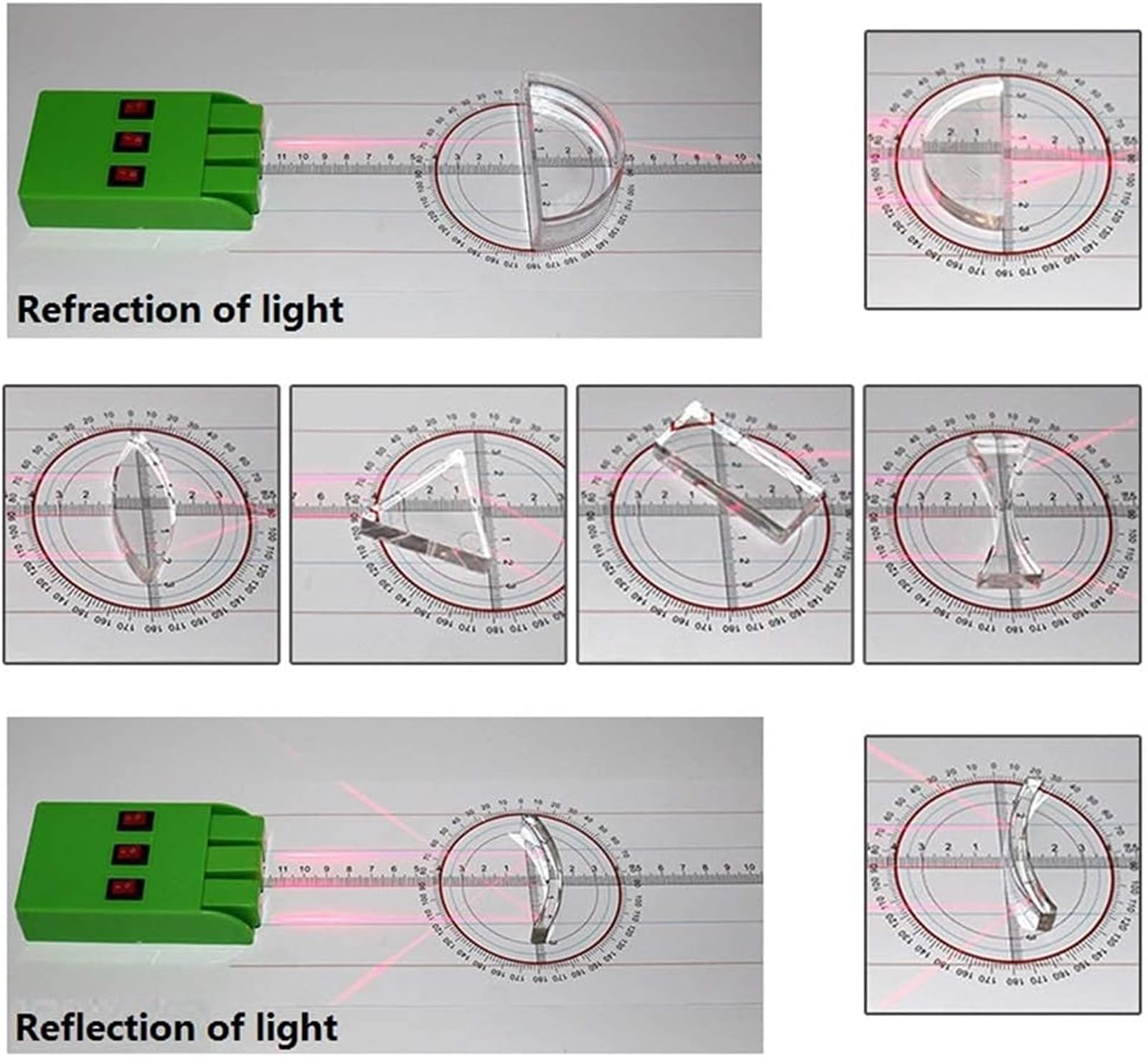 Physikalisches Optikinstrument, Experimentierkasten, Wissenschaftslaborausrüstung, optische Banklinse, kleine Lochbildgebung, Lochkamerabildgebung, Lichtreflexion, Wählschieber