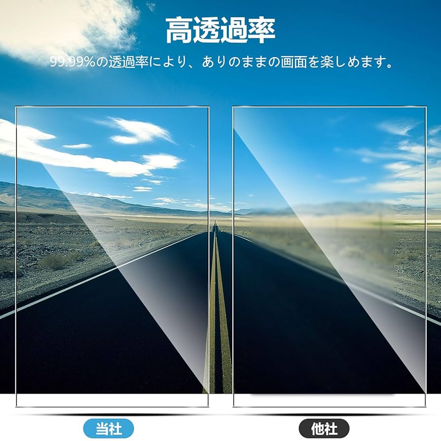 訳アリ　[2枚セット] ROG Ally (2023) フィルム ガラスフィルム 訳アリ [2枚セット] ROG Ally (2023) フィルム ガラスフィルム