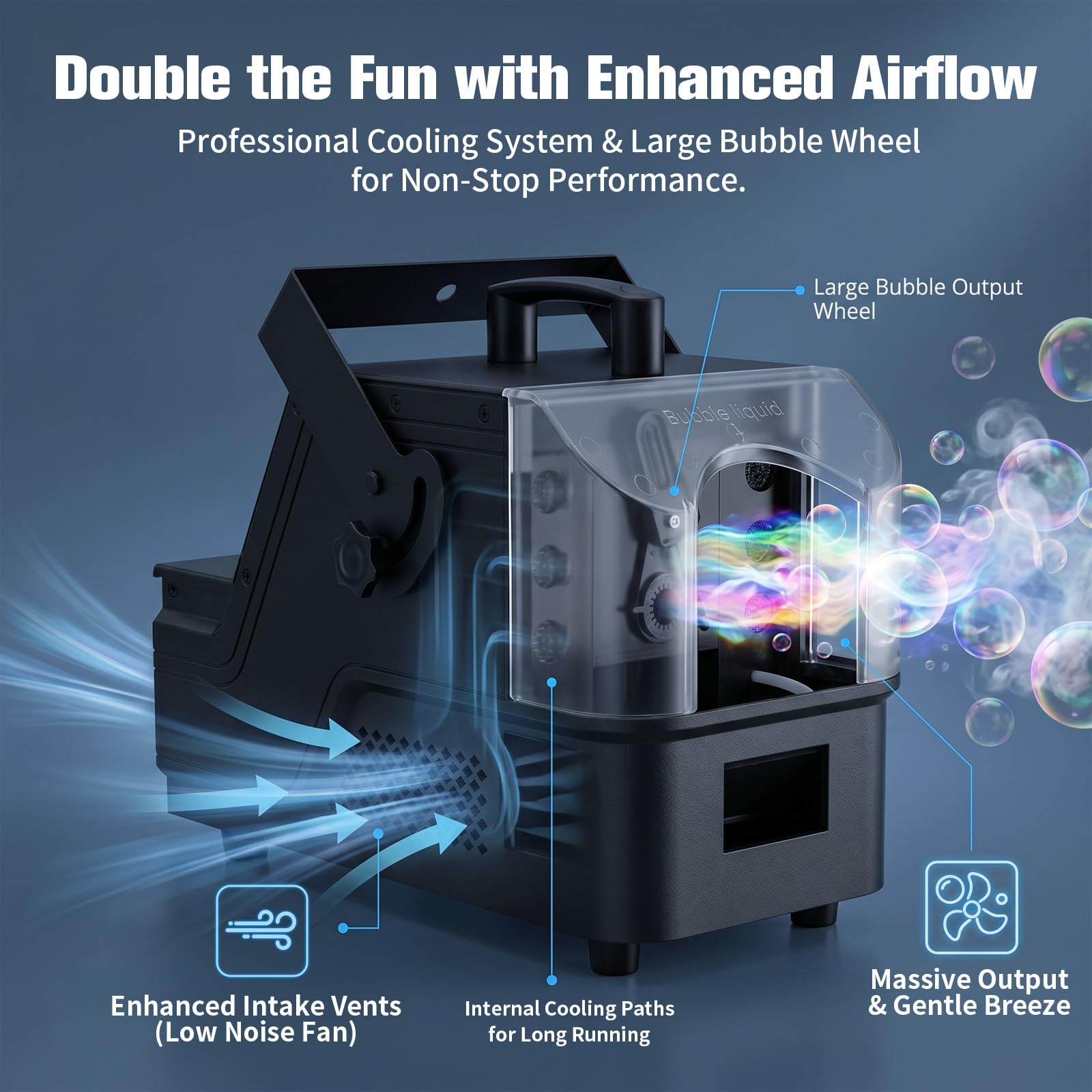 3 in 1 Nebelmaschine, Bubble Machine und Fog-Bubble Maschine mit 7 Farbe LED Licht & Fernbedienung, hohe Kapazität, langanhaltende Effekte, geeignet für Partys, Hochzeiten, Halloween, Disco und Bühne