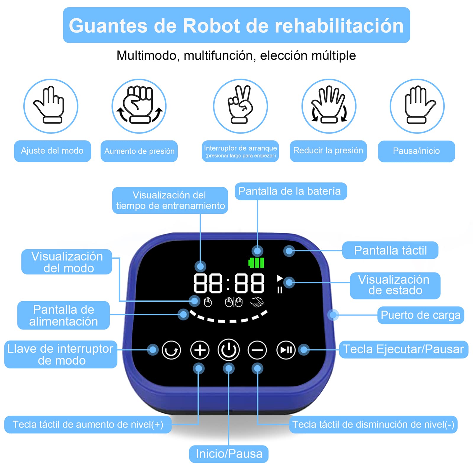 Rehabilitación Robot Guantes Trazo Eléctrico Hemiplejía Equipo De Entrenamiento De Muñeca Para Dedos Enderezado De Dedos Protector Para Pacientes Con Disfunción De La Mano