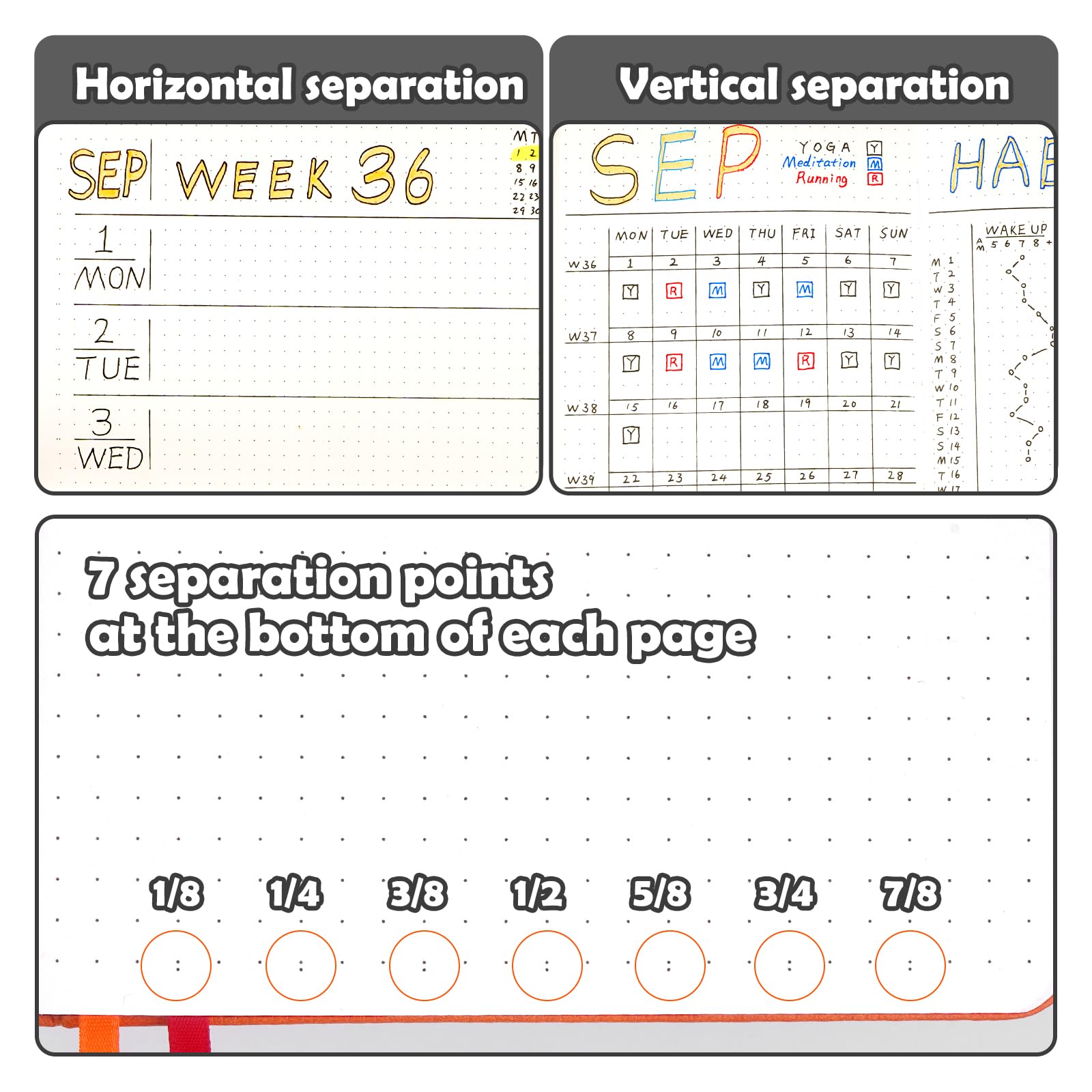 Carnet de notes A5 à pointillés (orange), édition portable A5, taille 12,7 x 21 cm, papier épais de 120 g/m², 128 pages, couverture rigide avec autocollants
