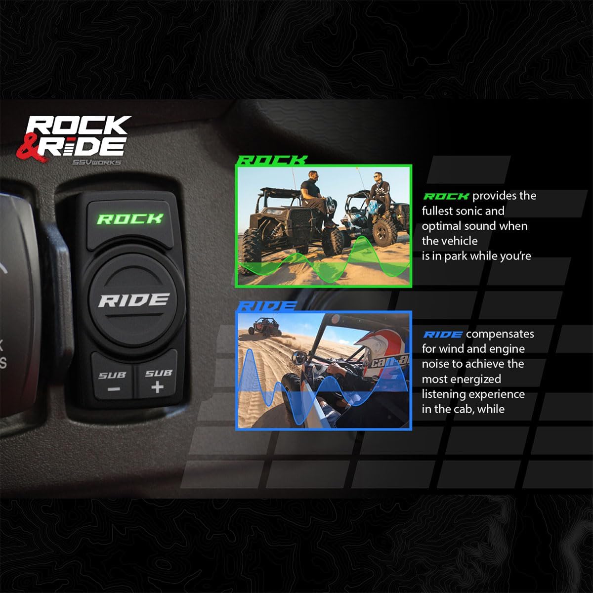 SSV Works Can-Am® Maverick X3 / X3 Maxx, Phase-4 A-Spec System with MR3 Radio, Two 6.5" Dash, Two 6.5" Rear-Cage Pods, 10" Subwooder and 800watt 5-Channel Amplifier - 240-X32-PHZ4A