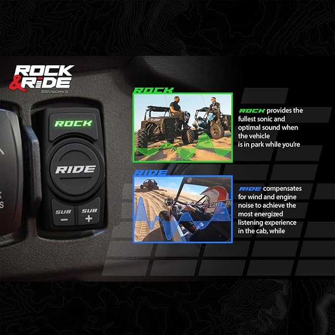 Sistema de Audio SSV Works para Can-Am Maverick X3 - 800W miniatura 7