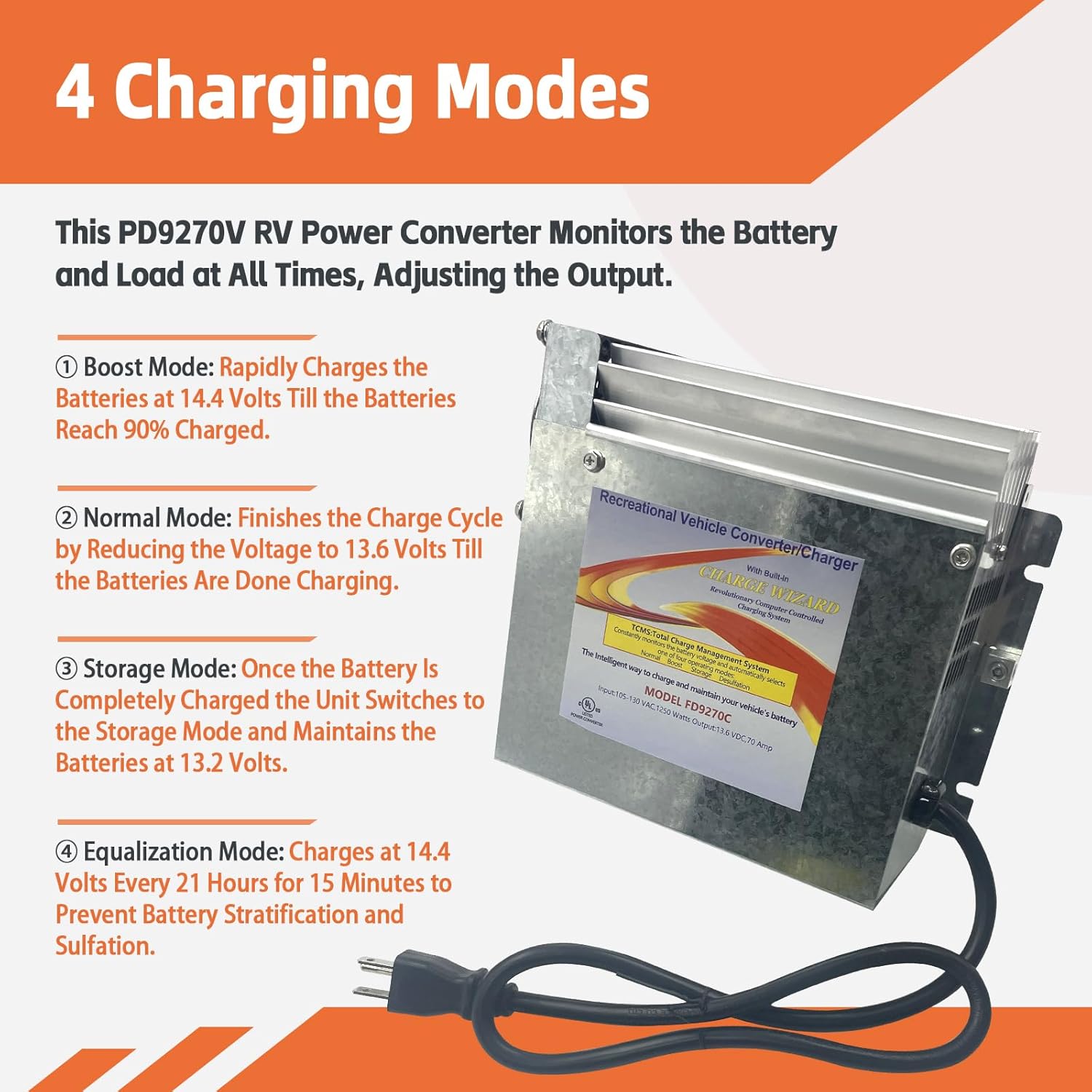 12V 70 Amp RV Power Converter with Charge Wizard Compatible with Progressive Dynamics PD9270V, Fit for Inteli-Power 9200 Series Converter/Charger, for RV, Camper, Caravans