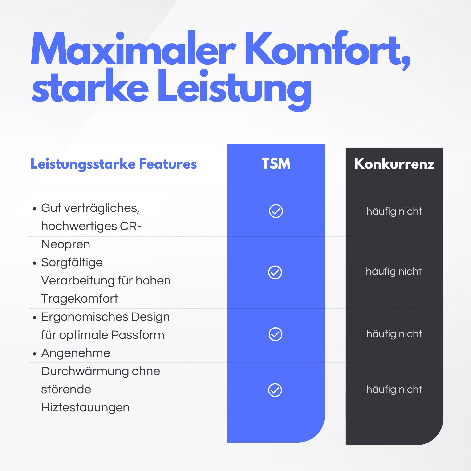 TSM Kniebandage aktiv offen mit Patella-Aussparung | Kniebandage mit Klettverschluss | Unterstützung bei Arthrose, Überlastung & Knieschmerzen | Prophylaxe & Rehabilitation | Größe L/XL