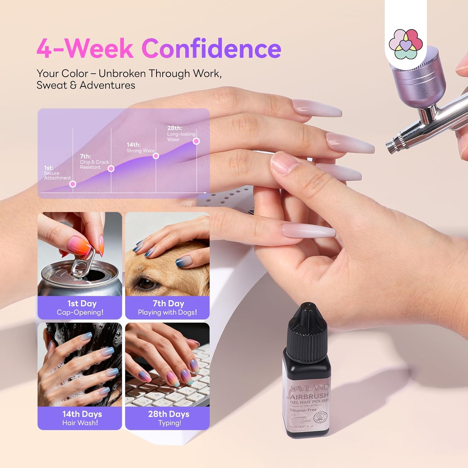 SAVILAND Dilution-Free Airbrush Gel Polish: 12PSC Chic Cappuccino Colors, HEMA & Acetone Free, Salon-Quick 30% Faster, Anti-Clog Tech, 4-Week Wear for Ombre Gradient & French Tips Salon Party