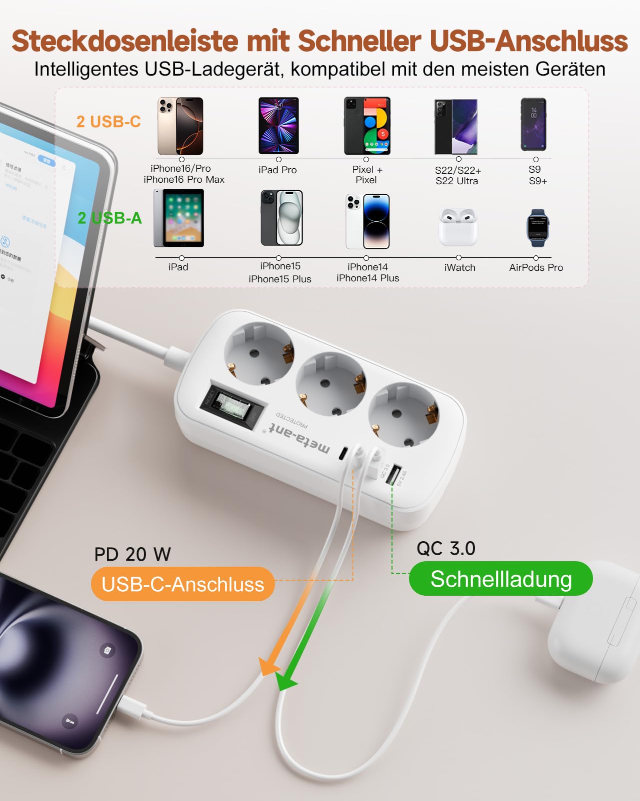 Ciabatta elettrica con USB PD20W, 3 prese, con protezione da sovratensione, 4000 W, presa con 4 USB (2 USB-C), 3 metri, presa elettrica a parete, per casa, ufficio, bianco
