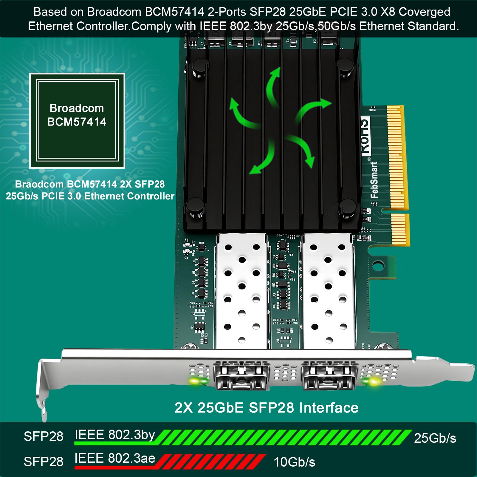 Interfaccia PCIE GEN 3.0 X8 a 2X 25GbE SFP28 porte ottiche Adattatore di rete RDMA convergente, Adattatore Ethernet PCIE, Scheda NIC PCIE, Controller Ethernet Broadcom BCM57414 2X 25Gb/s SFP28