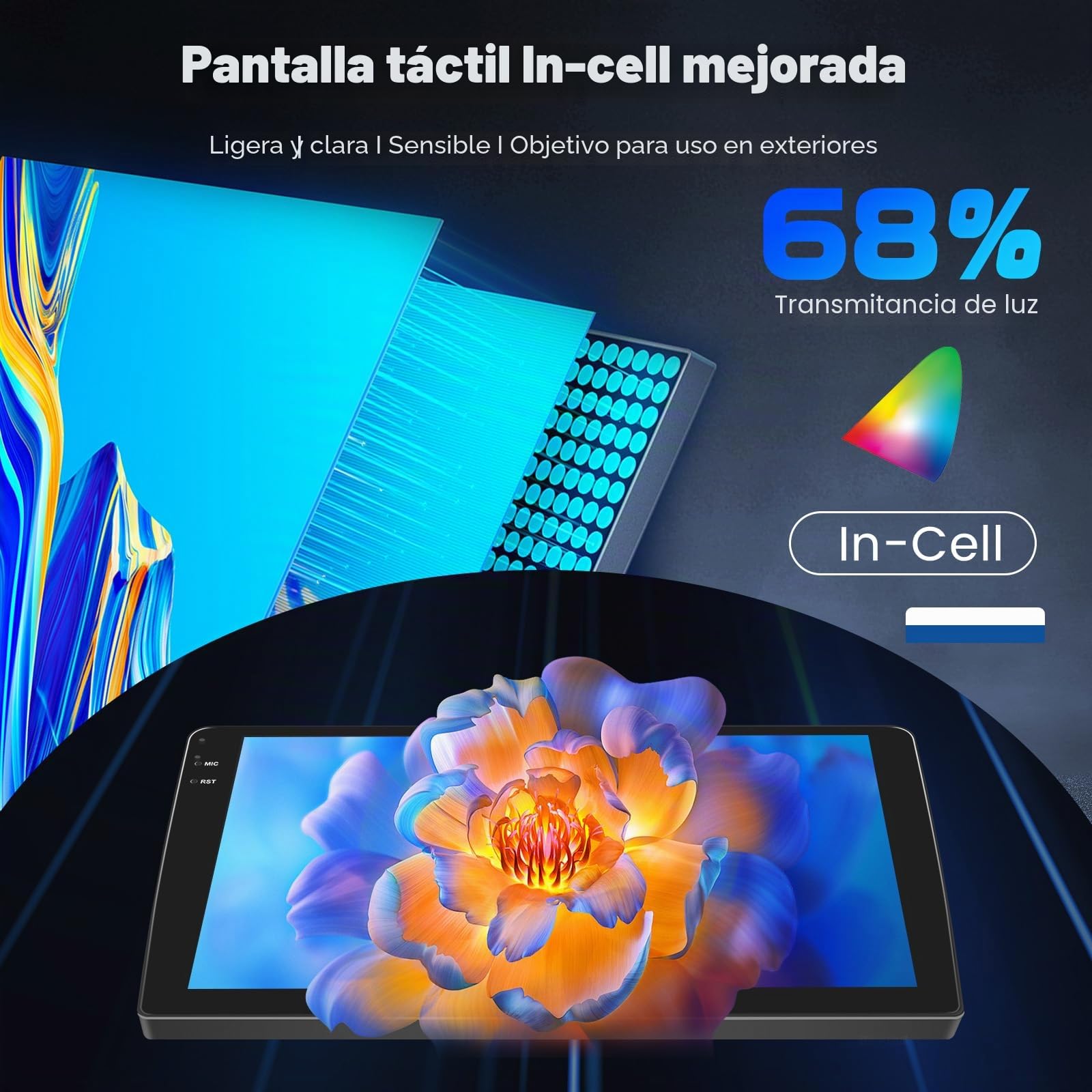 Hikiy 4+128G Android 15 Autoradio para Peugeot 307 2002-2013, 9" Incell Pantalla Radio con Wireless CarPlay, Android Auto, Bluetooth, Navi GPS, WiFi, DSP, Doble USB